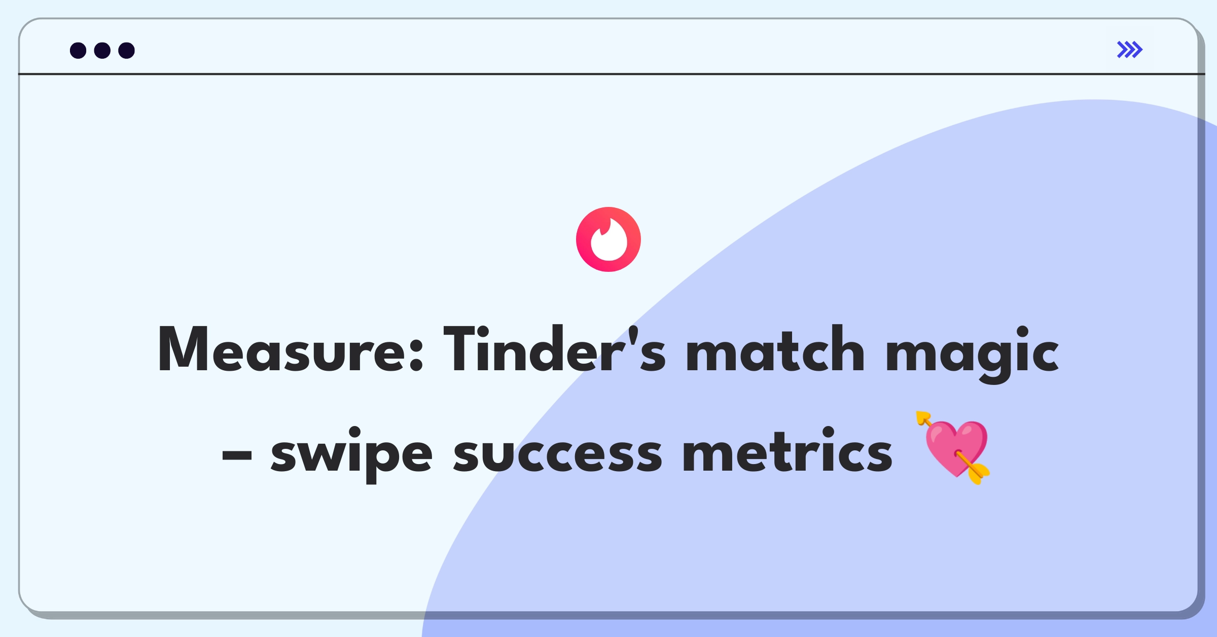 Product Management Metrics Question: Defining success for Tinder's matching algorithm using key performance indicators