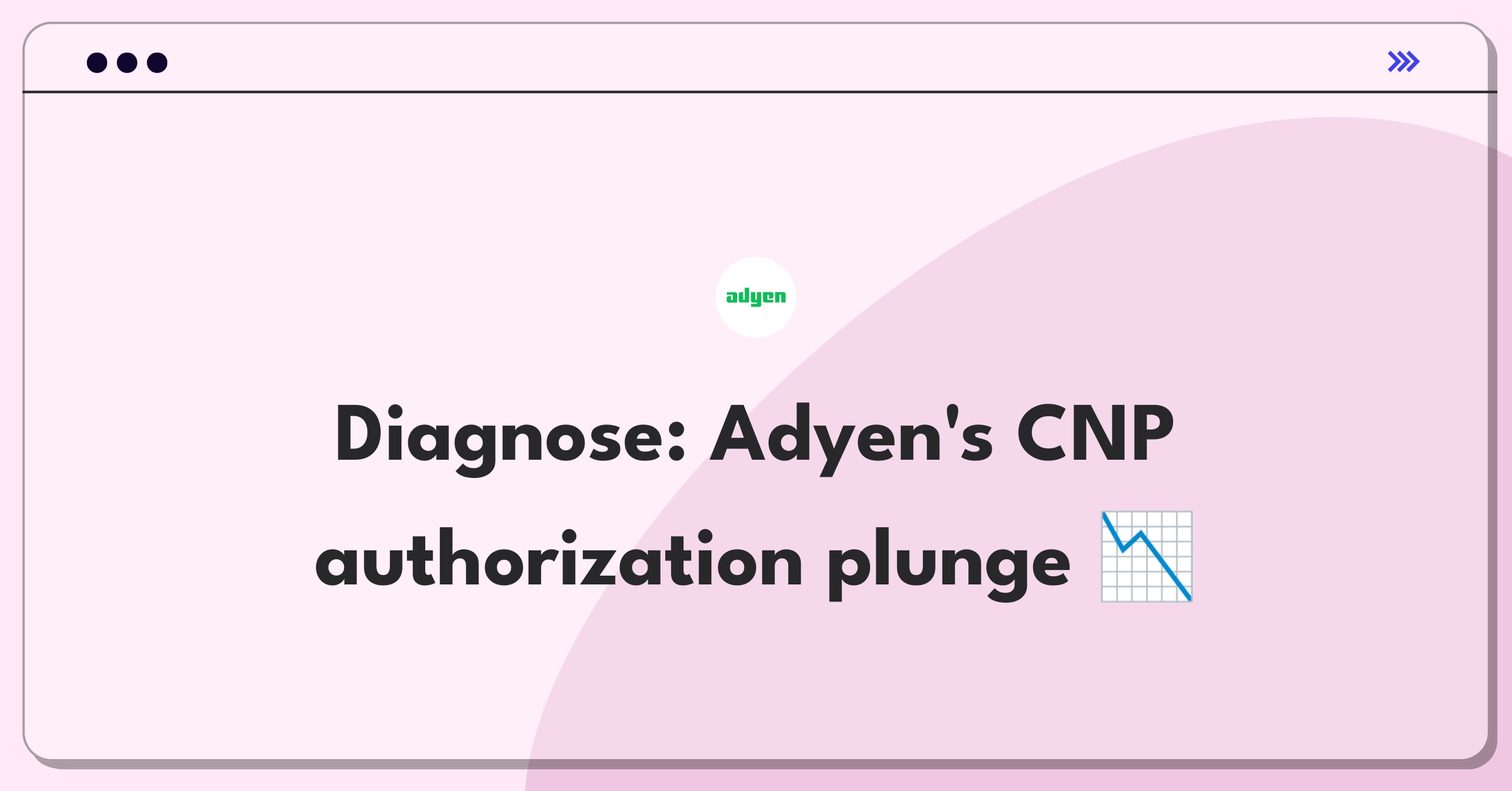 Product Management Root Cause Analysis Question: Investigating sudden drop in Adyen's Card Not Present transaction success rate