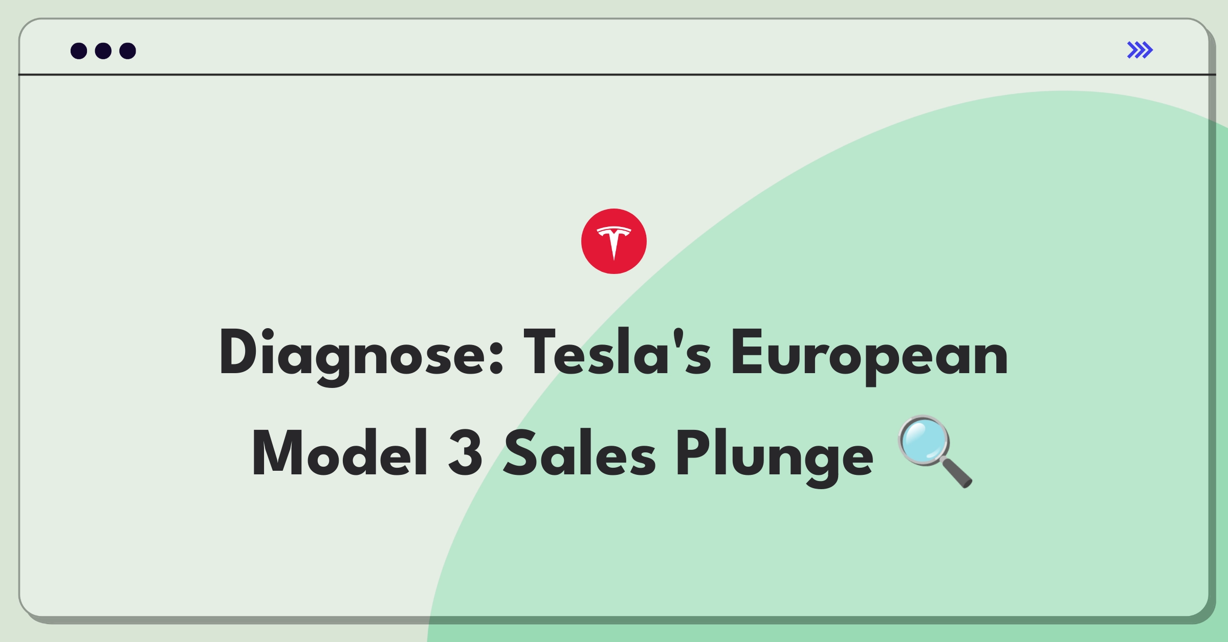 Product Management Root Cause Analysis Question: Tesla Model 3 sales decline in European market