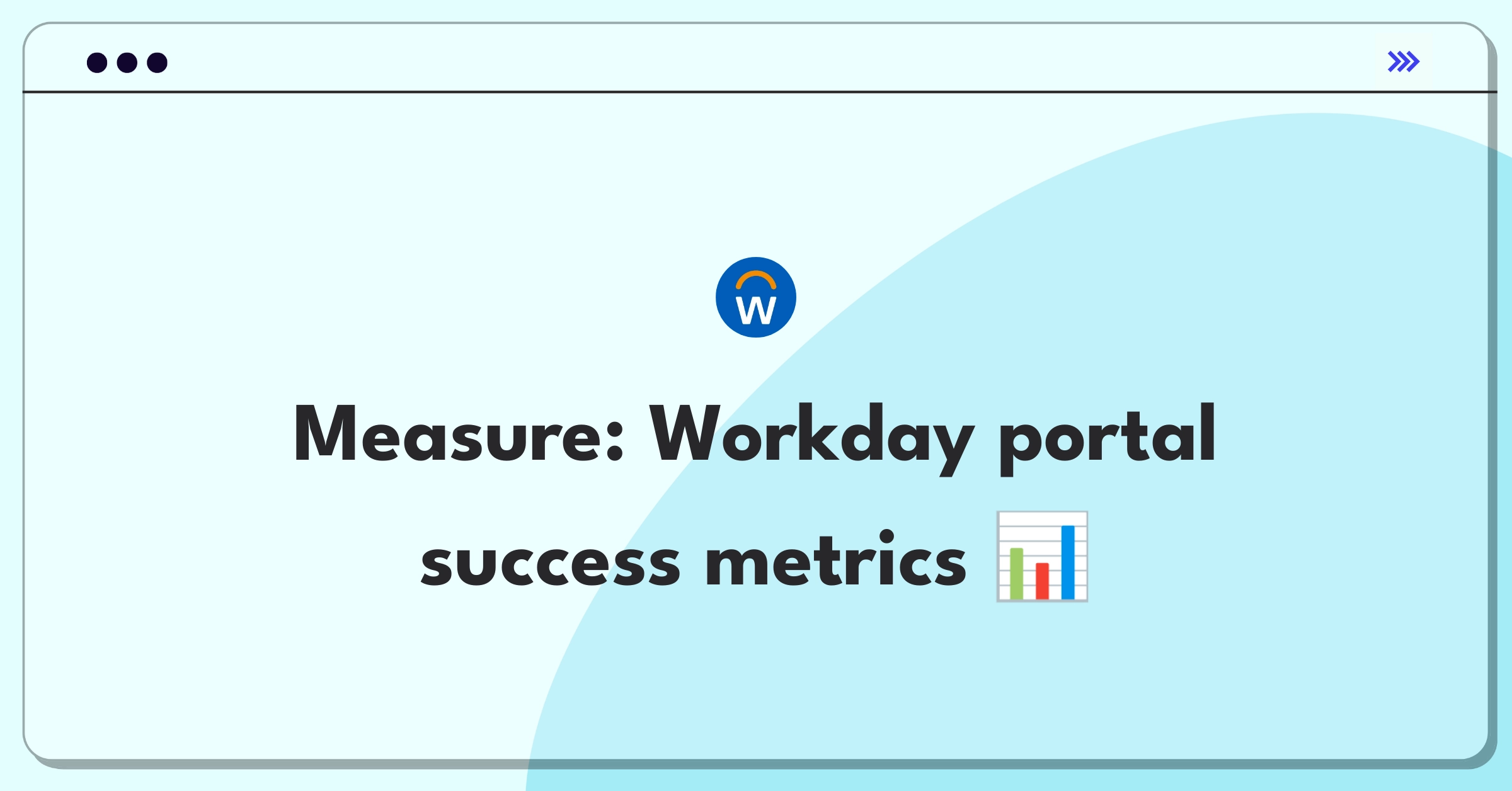 Product Management Success Metrics Question: Evaluating Workday's employee self-service portal performance