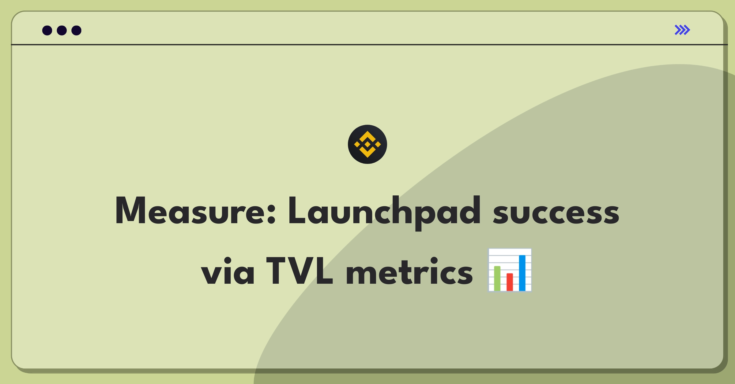 Product Management Analytics Question: Defining success metrics for Binance Launchpad cryptocurrency platform