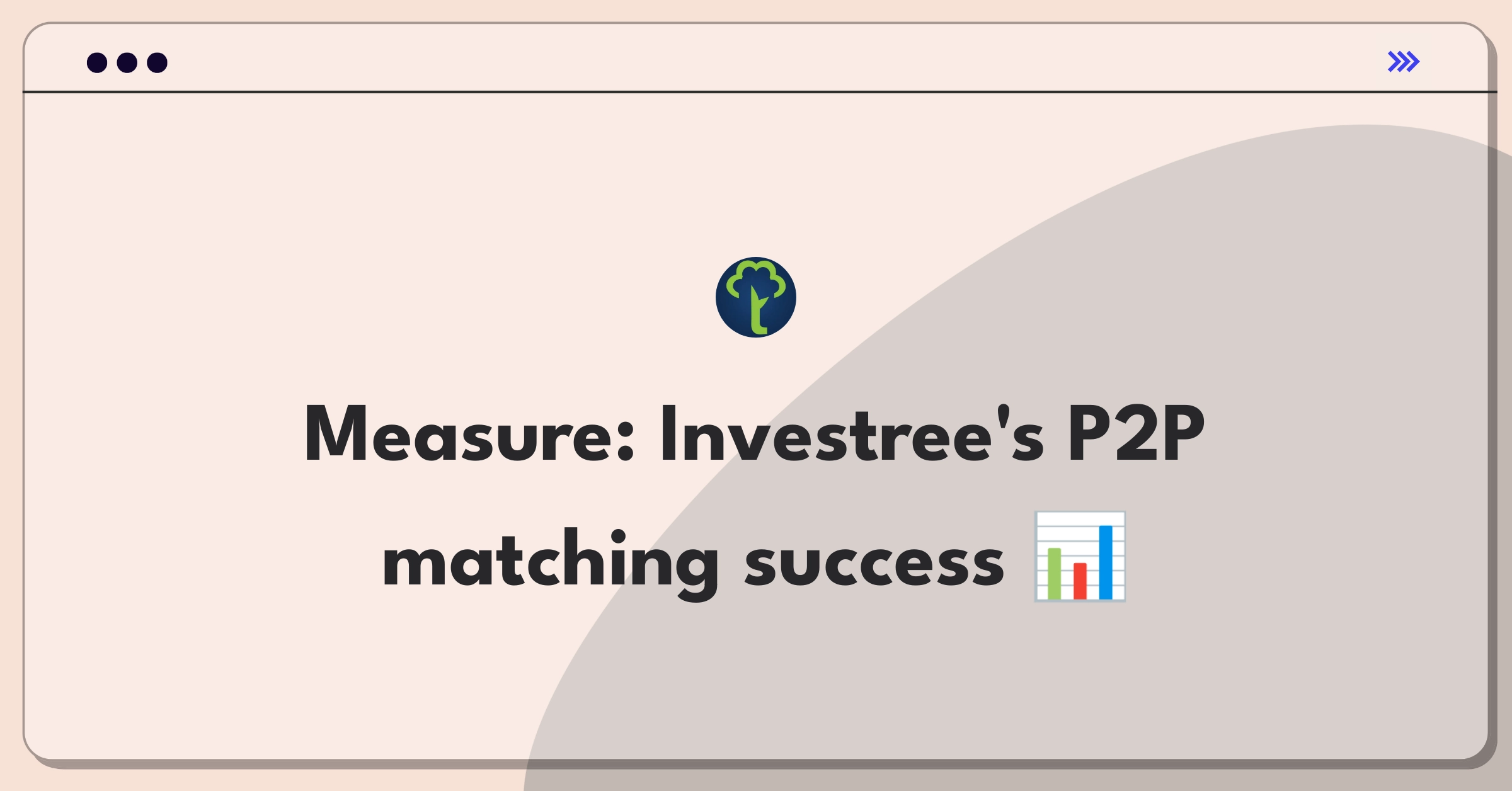 Product Management Analytics Question: Evaluating metrics for P2P lending platform's matching feature