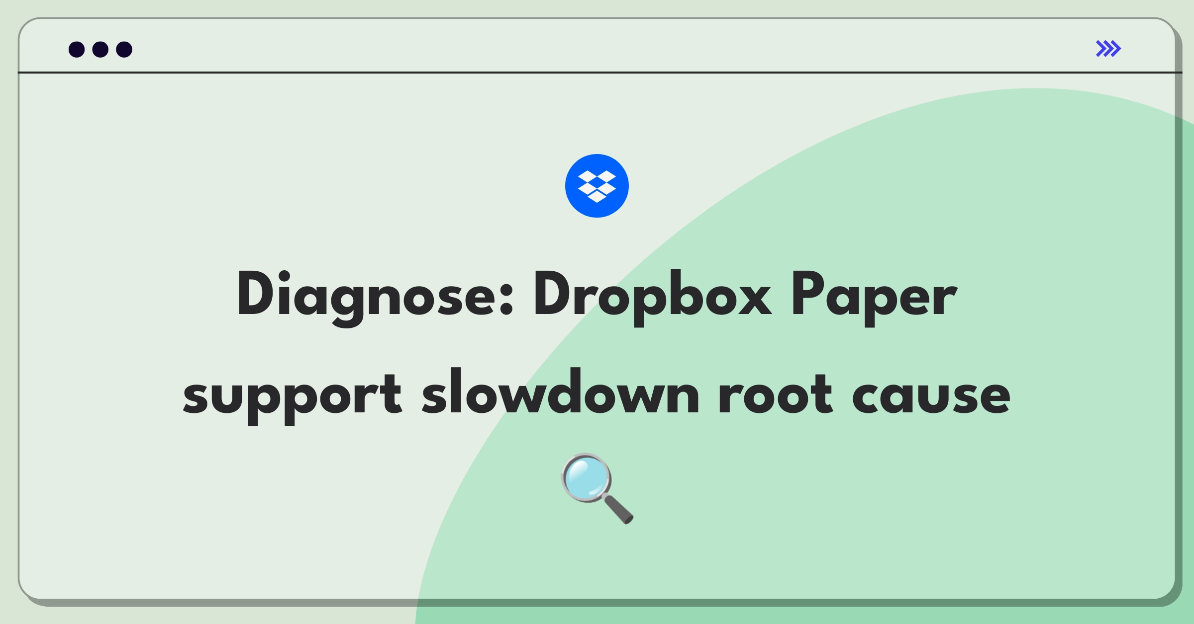 Product Management Root Cause Analysis Question: Investigating increased support ticket resolution time for Dropbox Paper