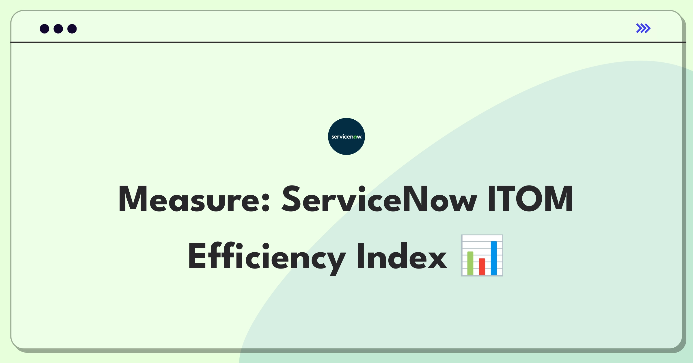 Product Management Analytics Question: Defining success metrics for ServiceNow's IT Operations Management feature