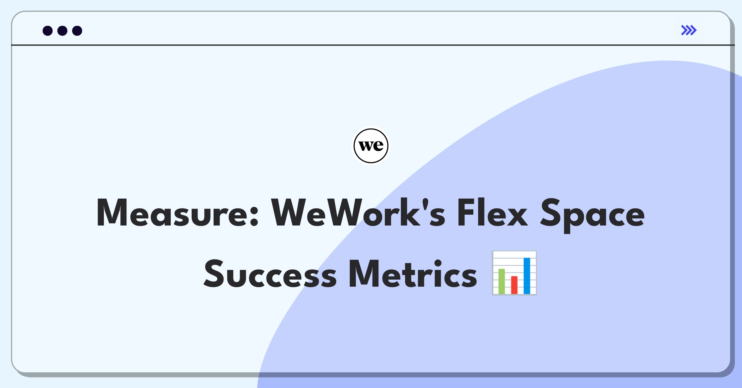 Product Management Analytics Question: Measuring success of WeWork's flexible workspace offerings using key metrics