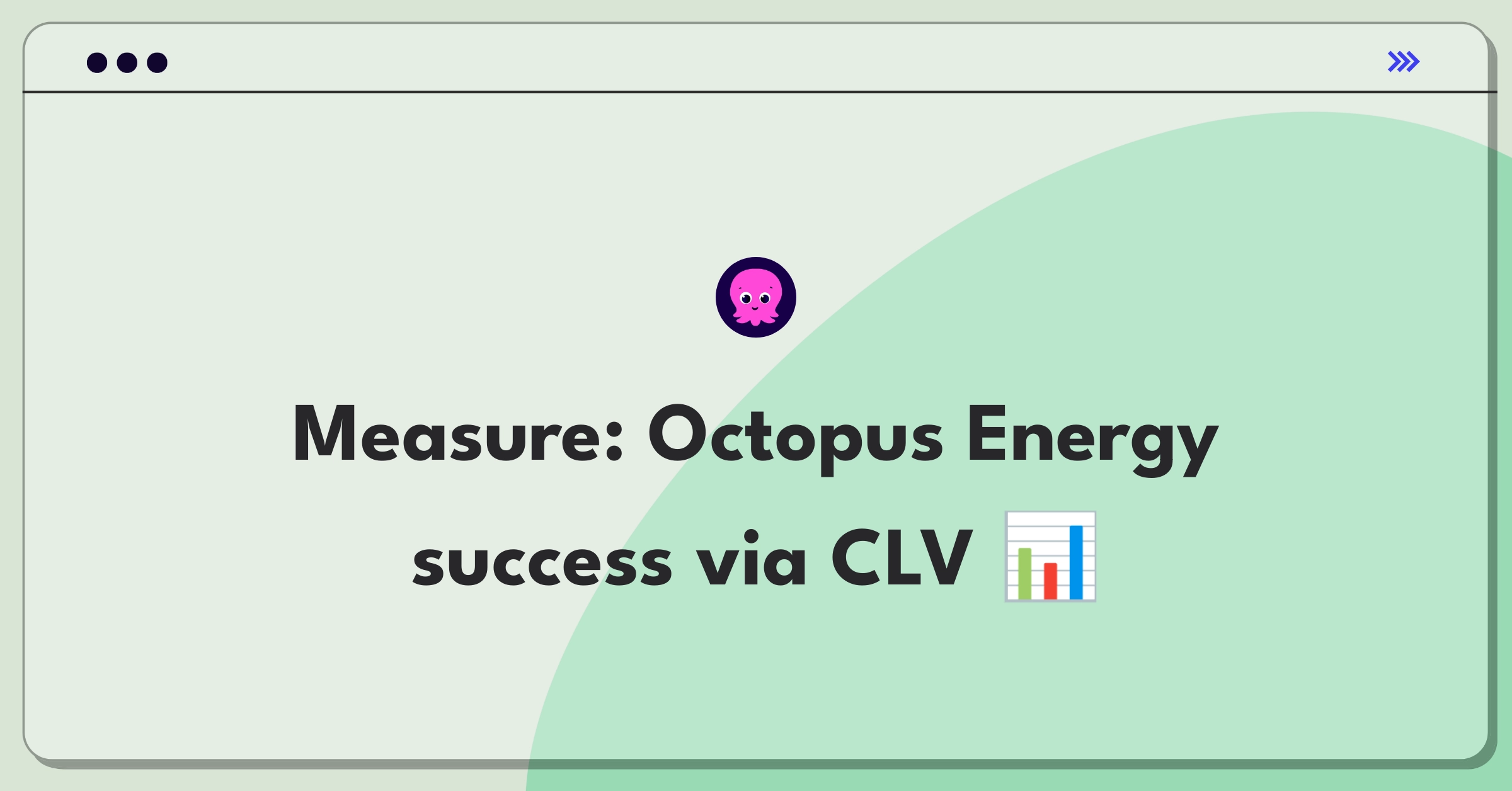 Product Management Analytics Question: Measuring success of Octopus Energy's service using key metrics and KPIs