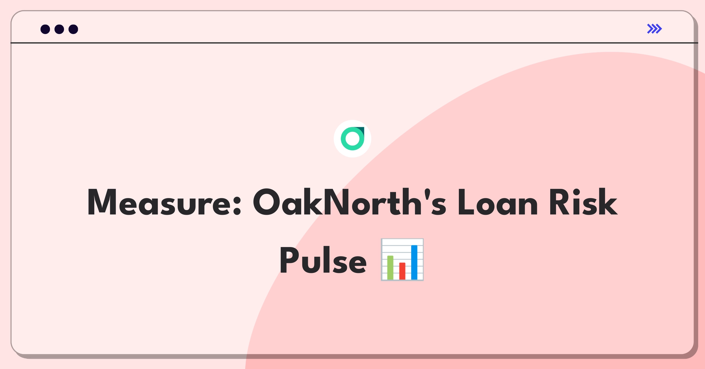 Product Management Metrics Question: Defining success for OakNorth's loan monitoring system using key performance indicators