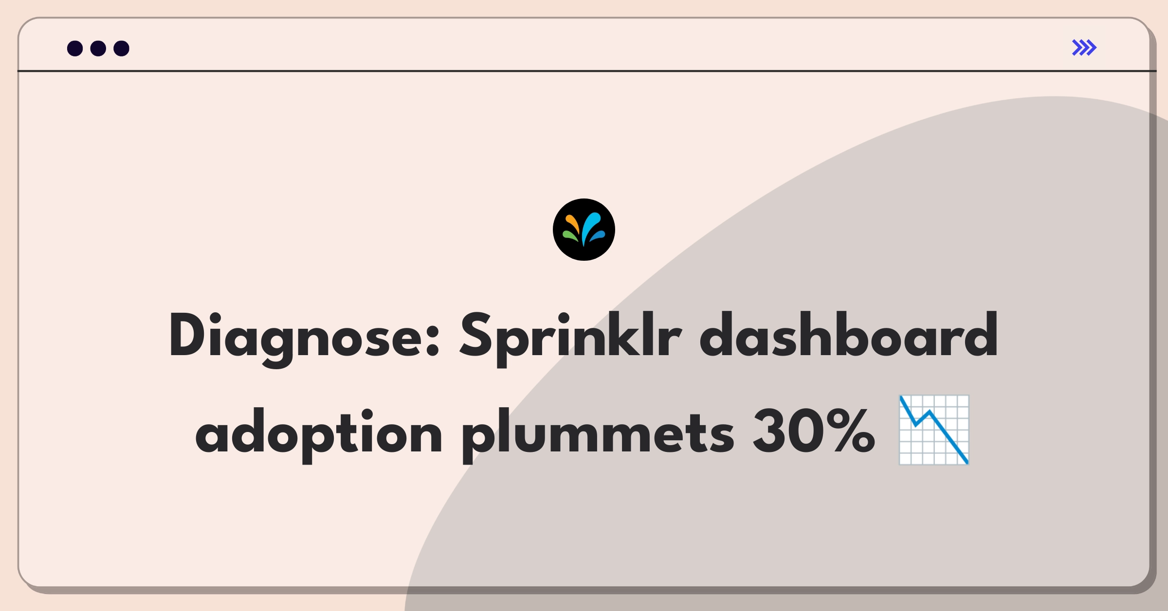 Product Management Root Cause Analysis Question: Investigating sudden drop in Sprinklr social listening dashboard adoption