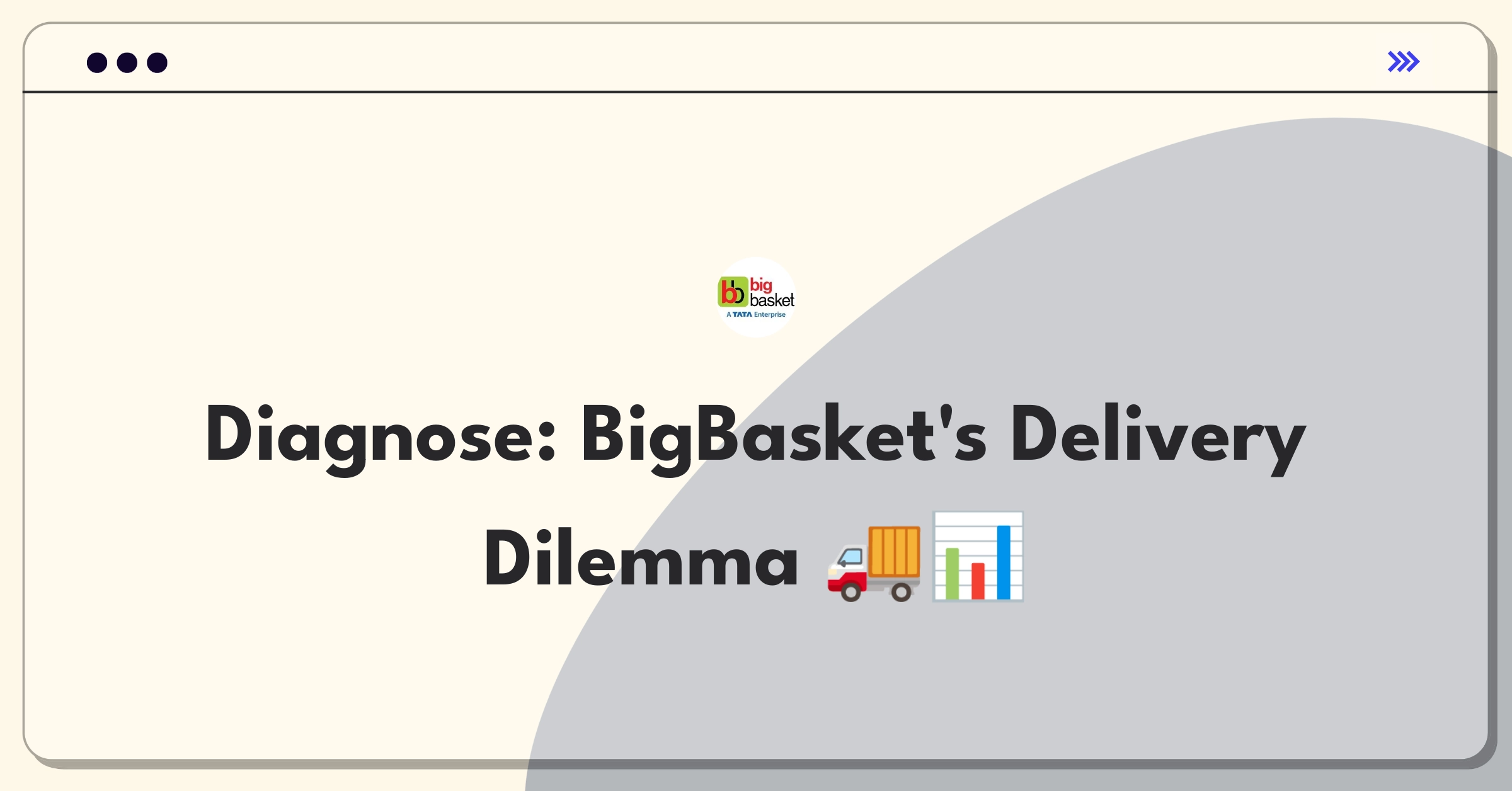 Product Management Root Cause Analysis Question: Investigating sudden increase in late delivery support tickets for online grocery platform