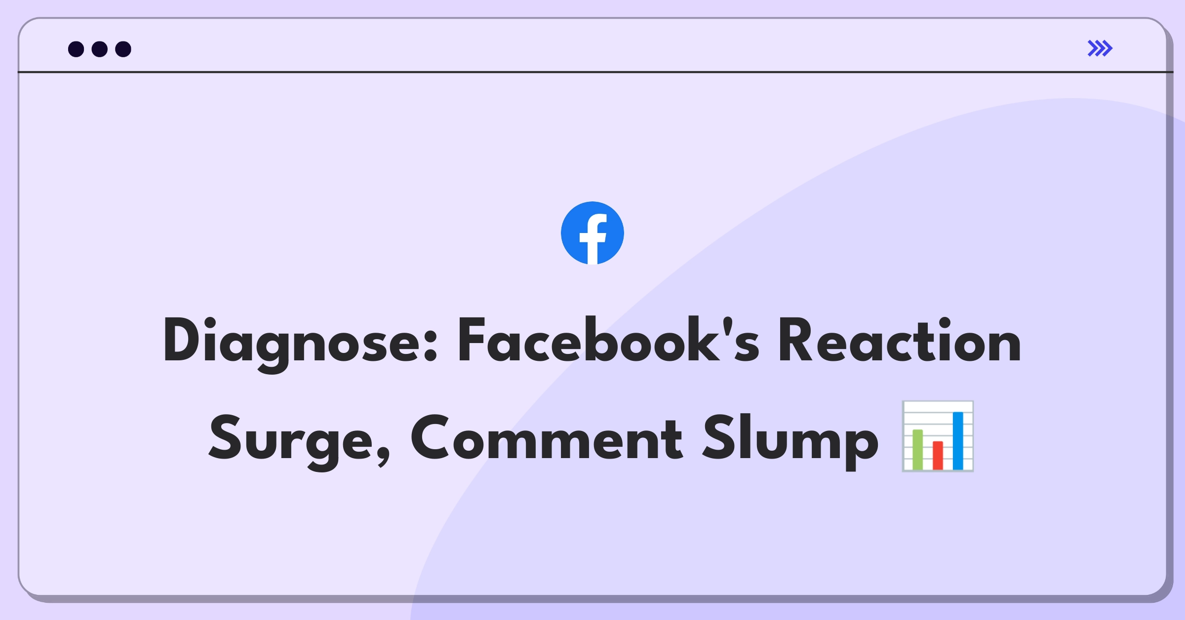 Product Management Root Cause Analysis Question: Facebook user engagement metrics showing increased Reactions and decreased Comments