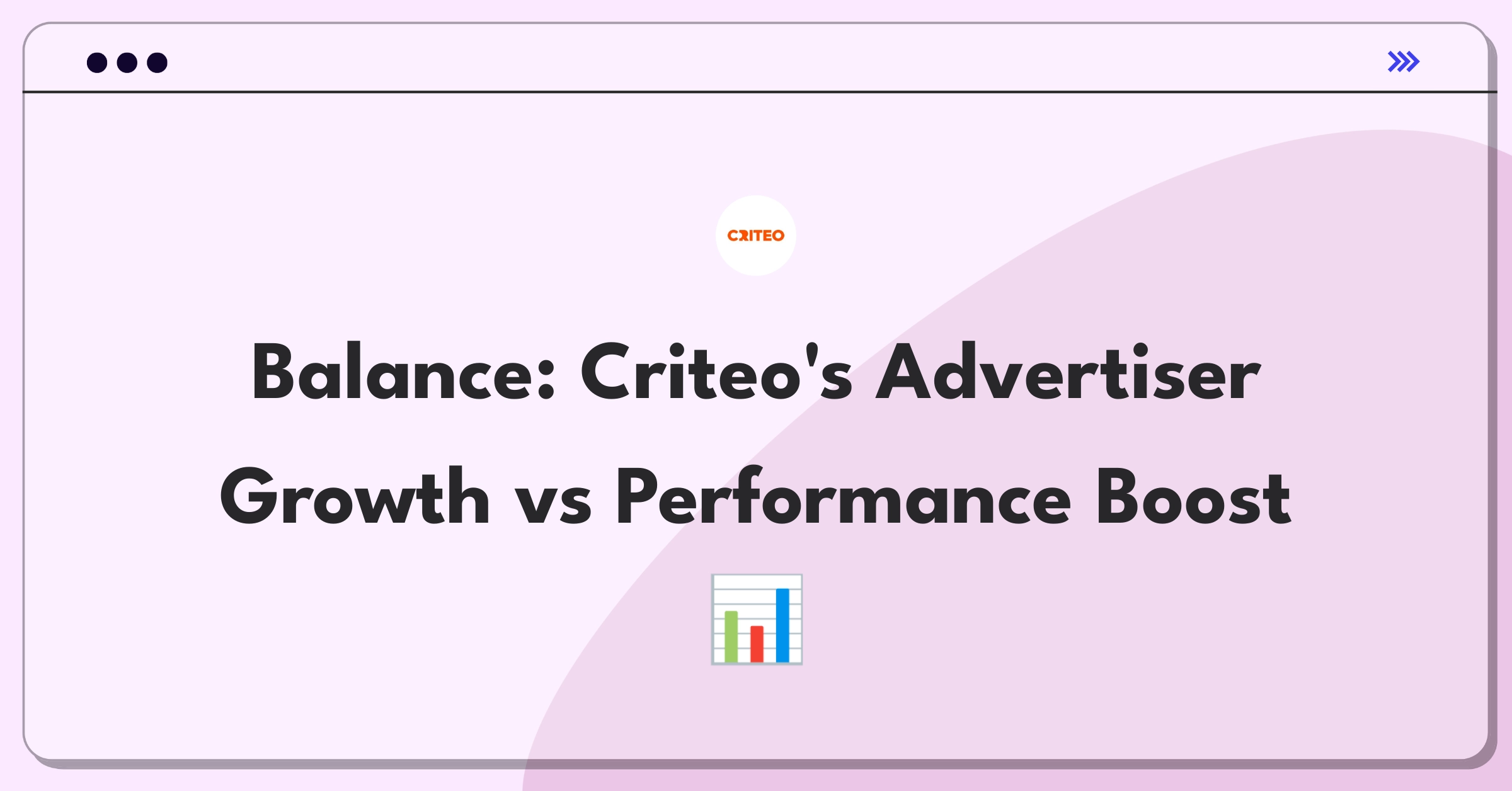 Product Management Trade-off Question: Criteo advertiser expansion versus improving existing client performance