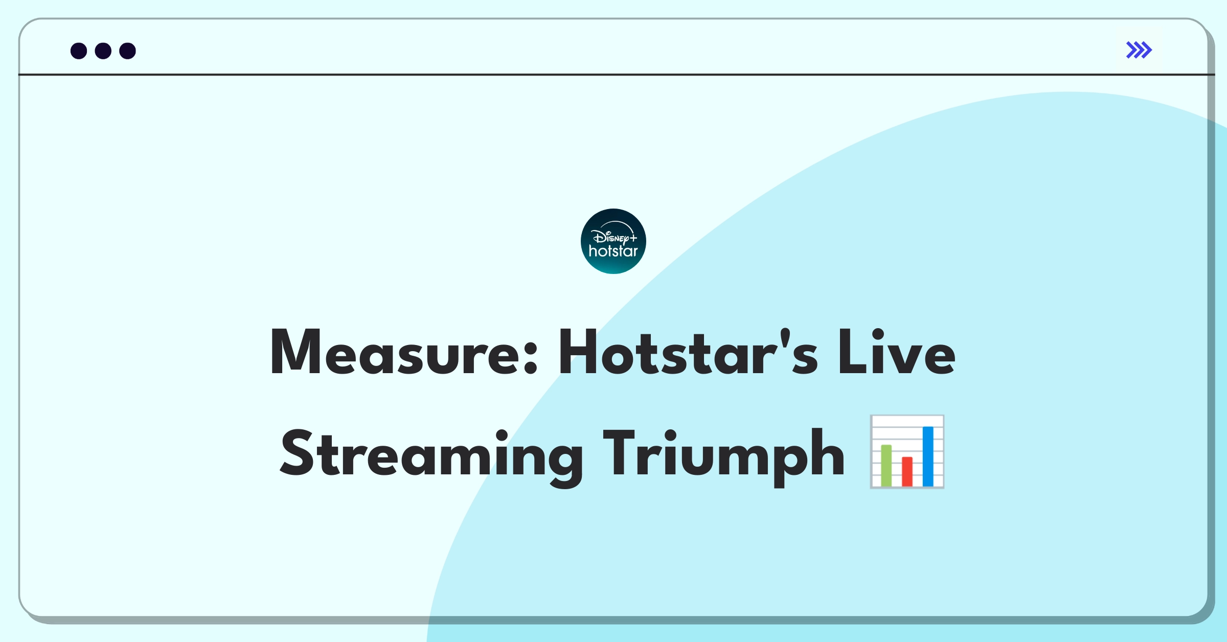 Product Management Analytics Question: Measuring success of Hotstar's live streaming feature with key metrics