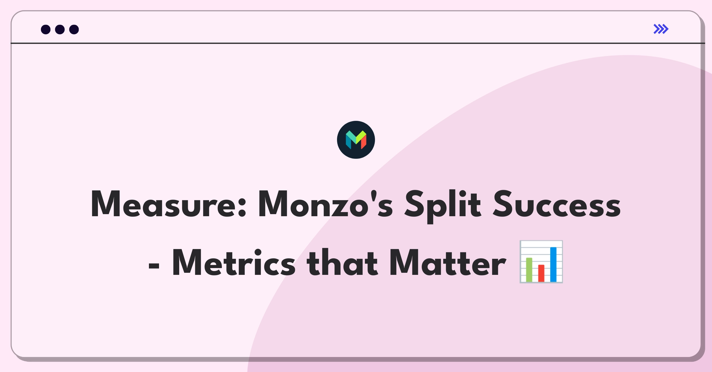 Product Management Analytics Question: Defining success metrics for Monzo's bill-splitting feature