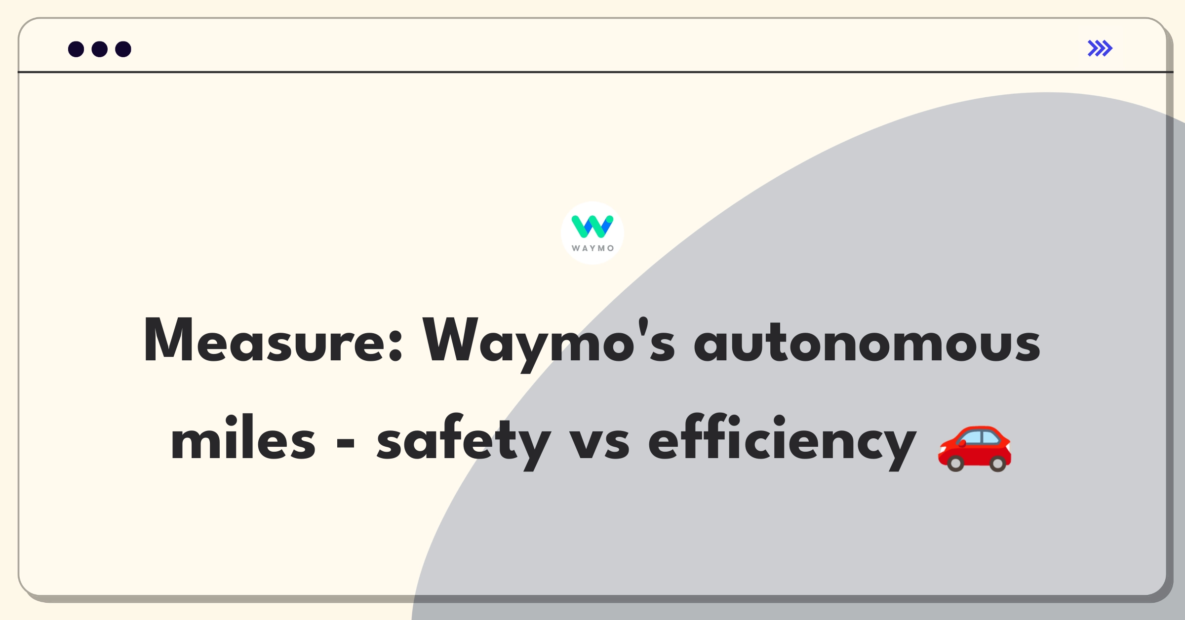 Product Management Success Metrics Question: Evaluating Waymo's self-driving technology performance and safety