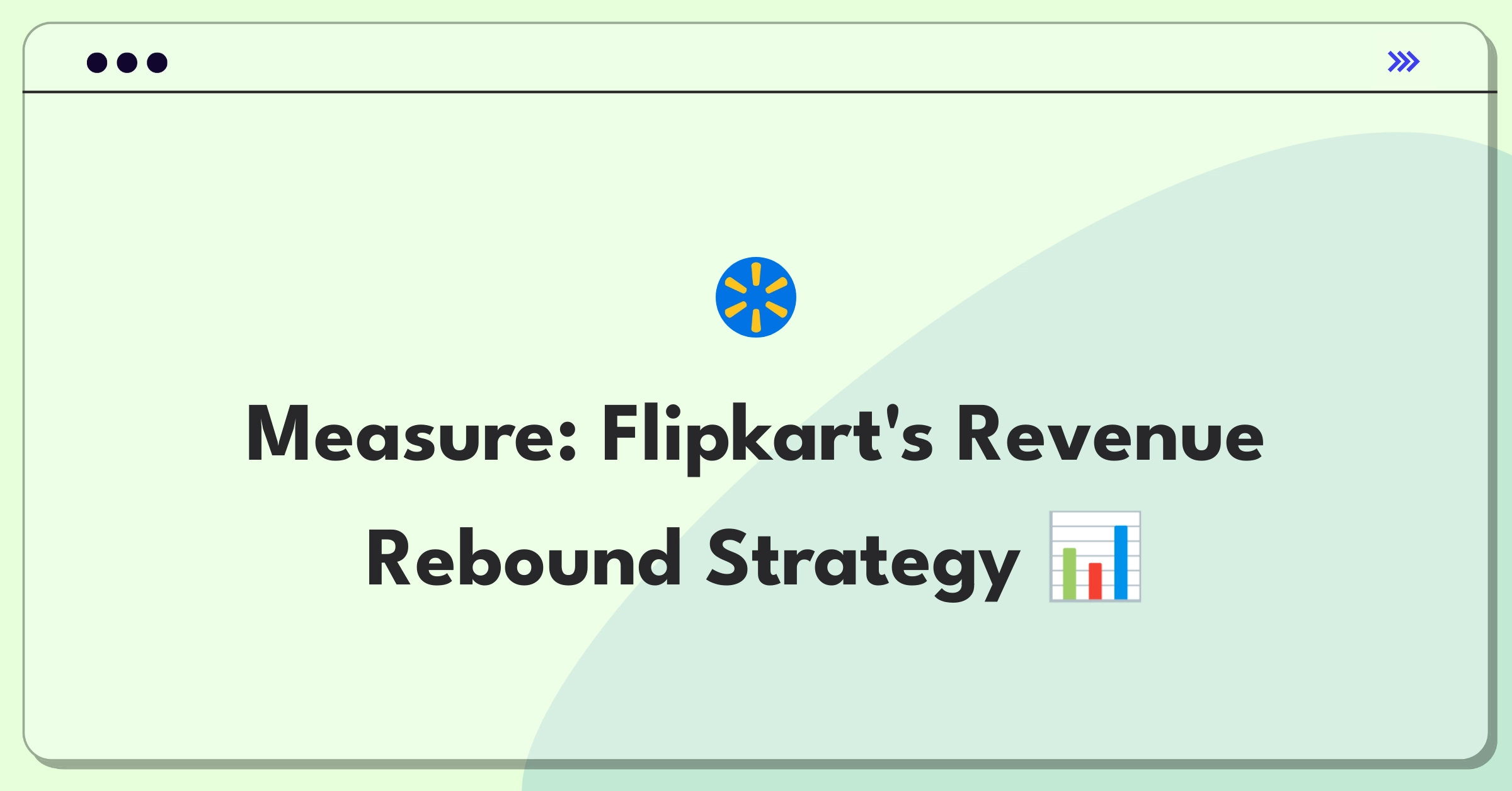 Product Management Metrics Question: Analyzing Flipkart's revenue decline and identifying key performance indicators