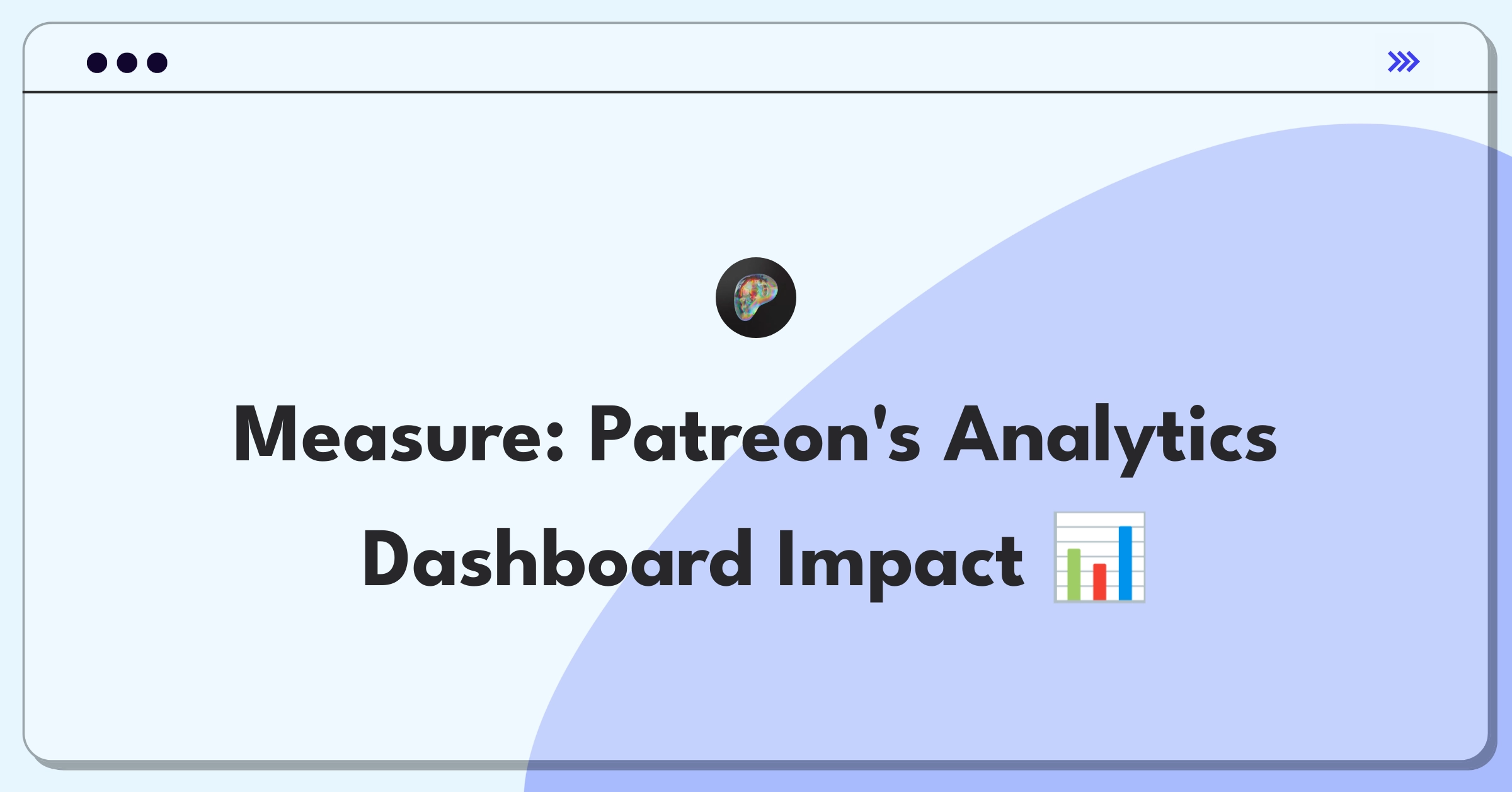 Product Management Metrics Question: Defining success for Patreon's content analytics dashboard