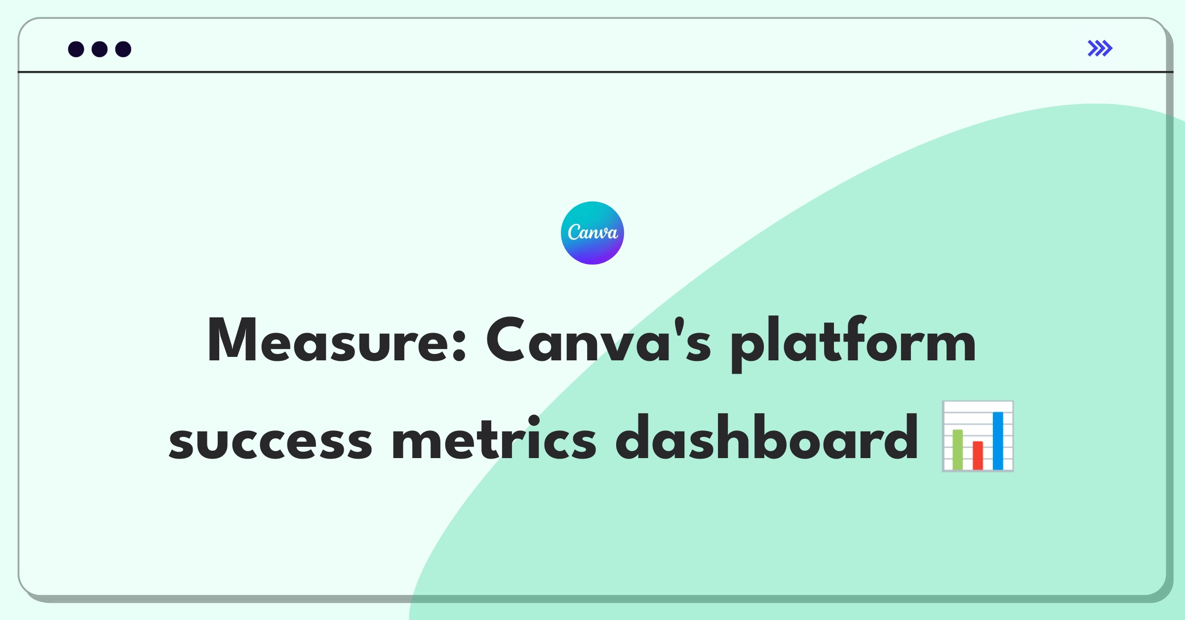 Product Management Analytics Question: Canva platform success metrics visualization with key performance indicators