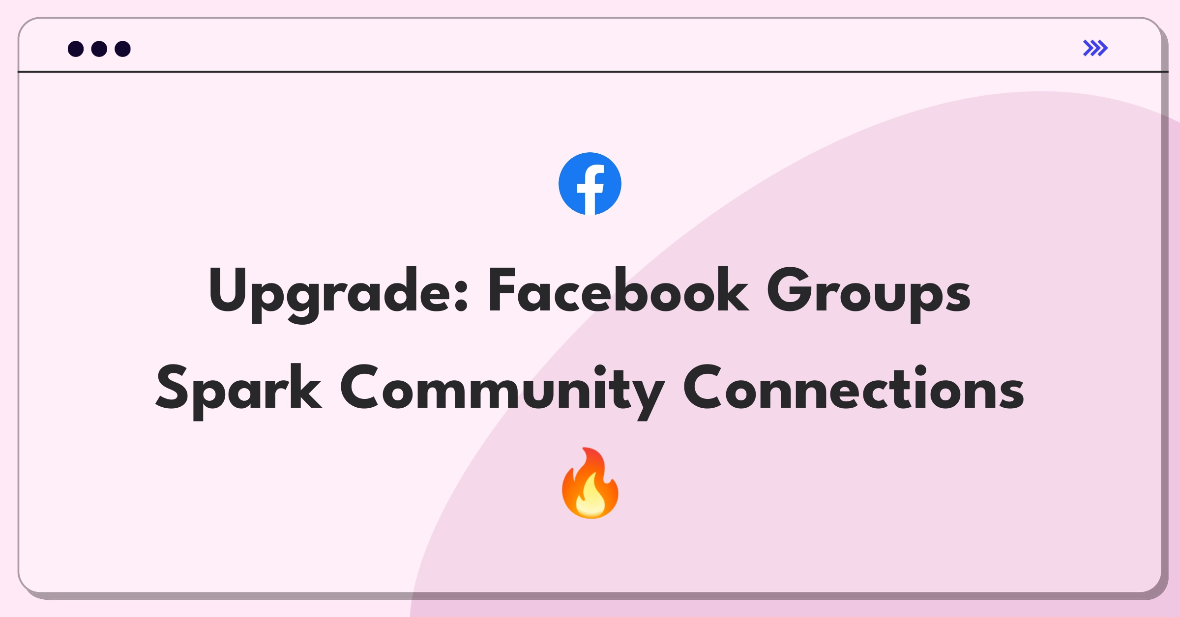 Product Management Improvement Question: Facebook Groups user engagement and community building features