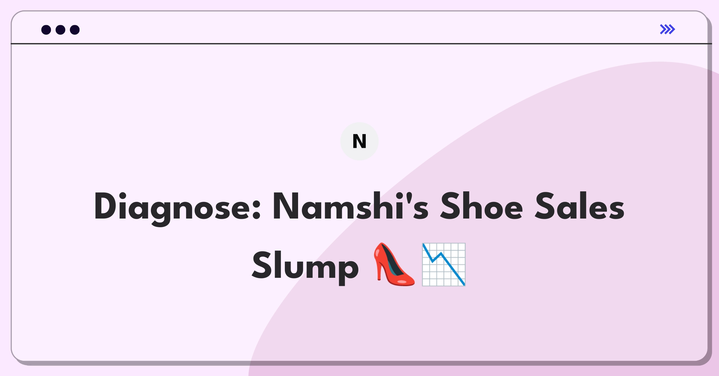 Product Management Root Cause Analysis Question: Investigating e-commerce conversion rate decline for women's shoes