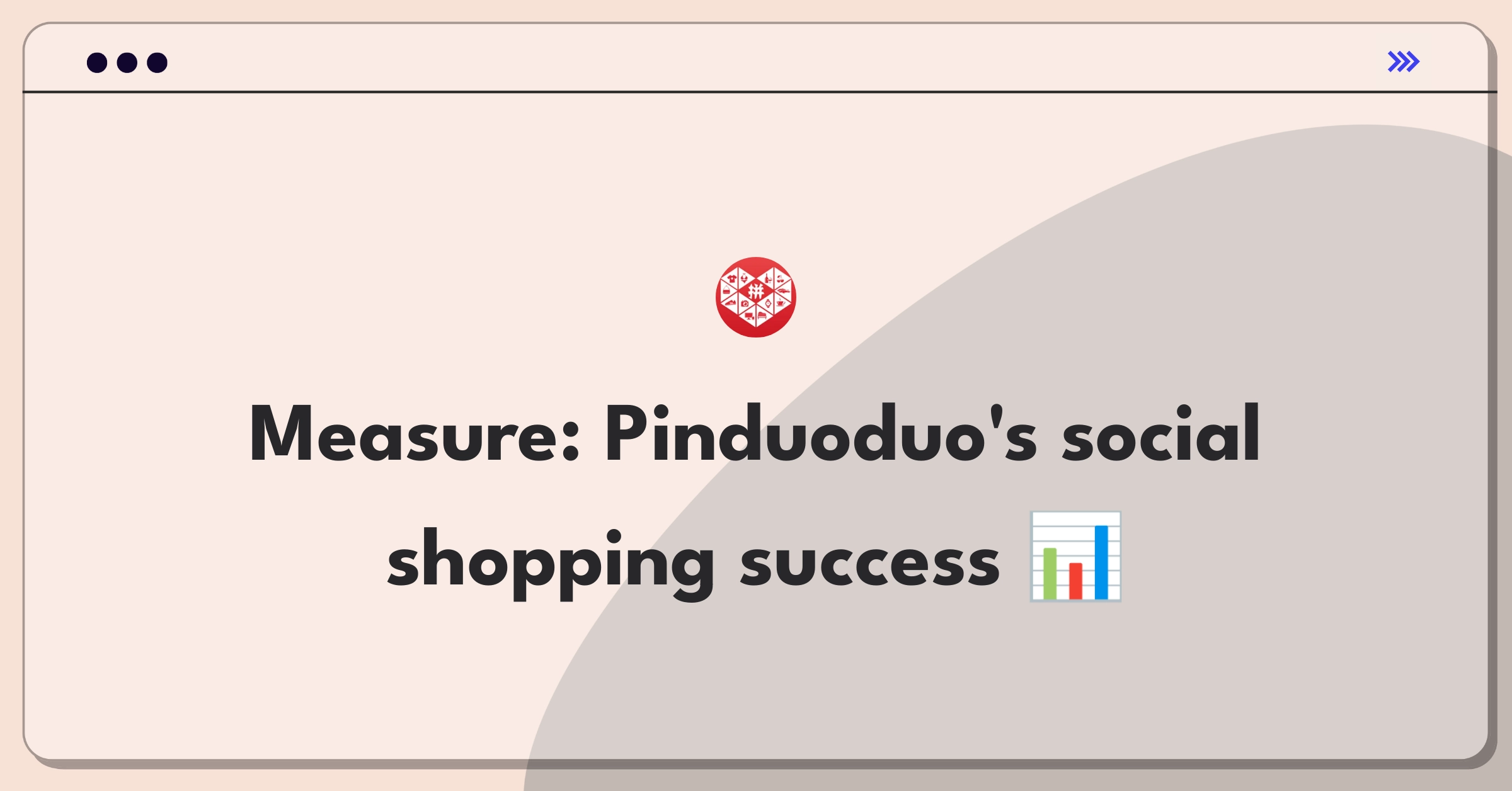 Product Management Metrics Question: Defining success for Pinduoduo's team purchase discount system