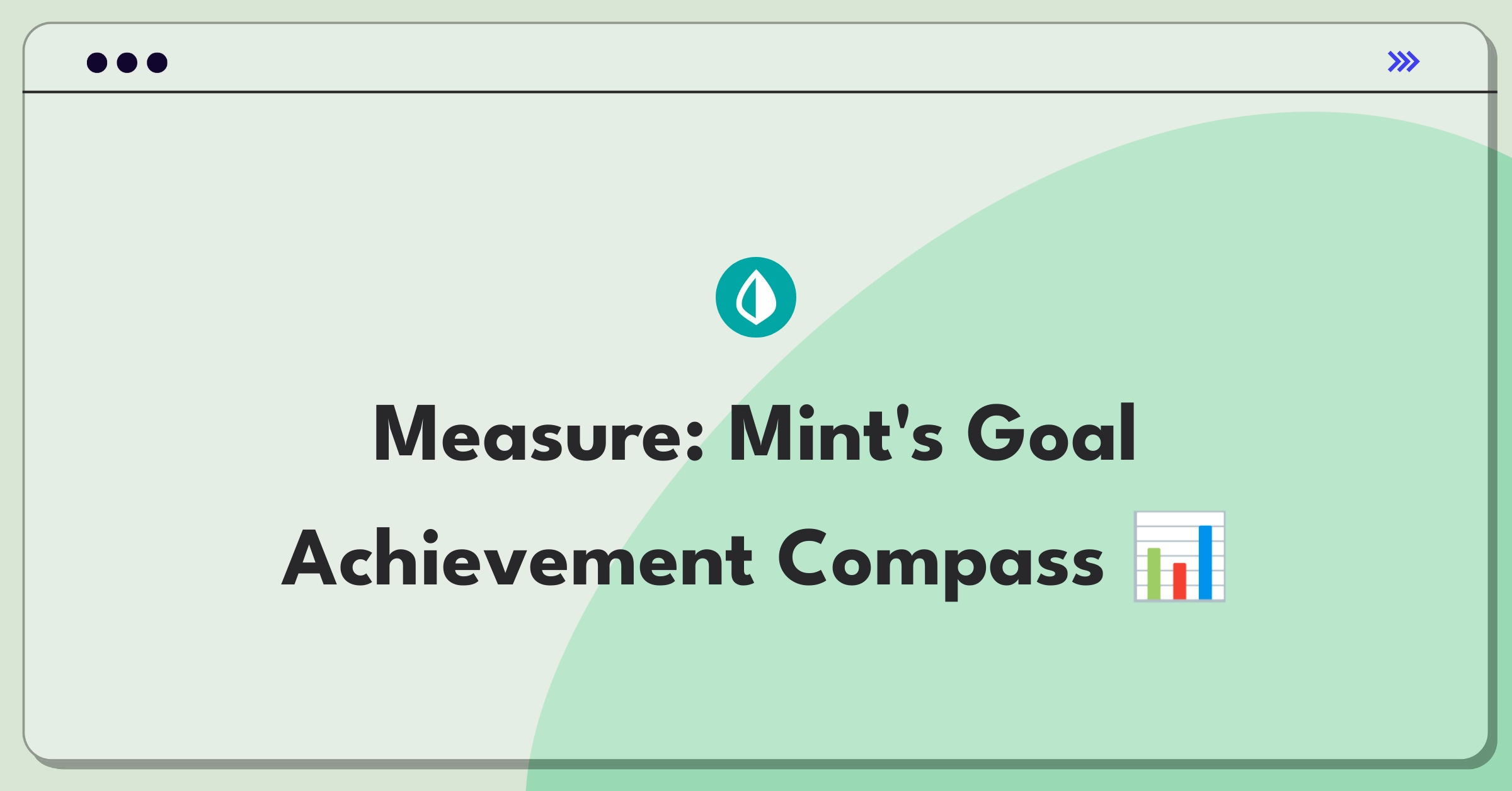 Product Management Metrics Question: Defining success for Mint's financial goal-setting feature through key performance indicators