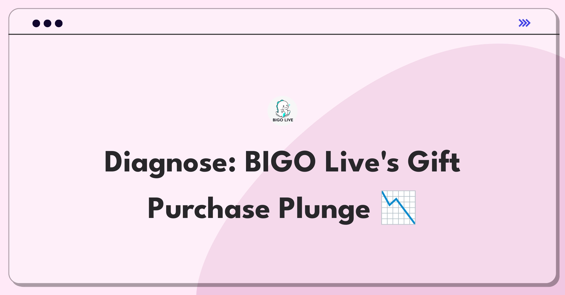 Product Management Root Cause Analysis Question: Investigating sudden drop in virtual gift purchases on live streaming platform