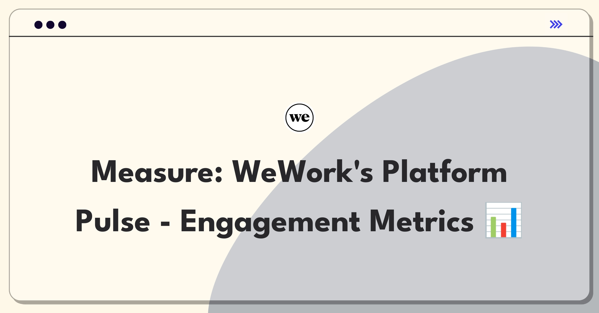 Product Management Analytics Question: WeWork platform success measurement strategies and key metrics