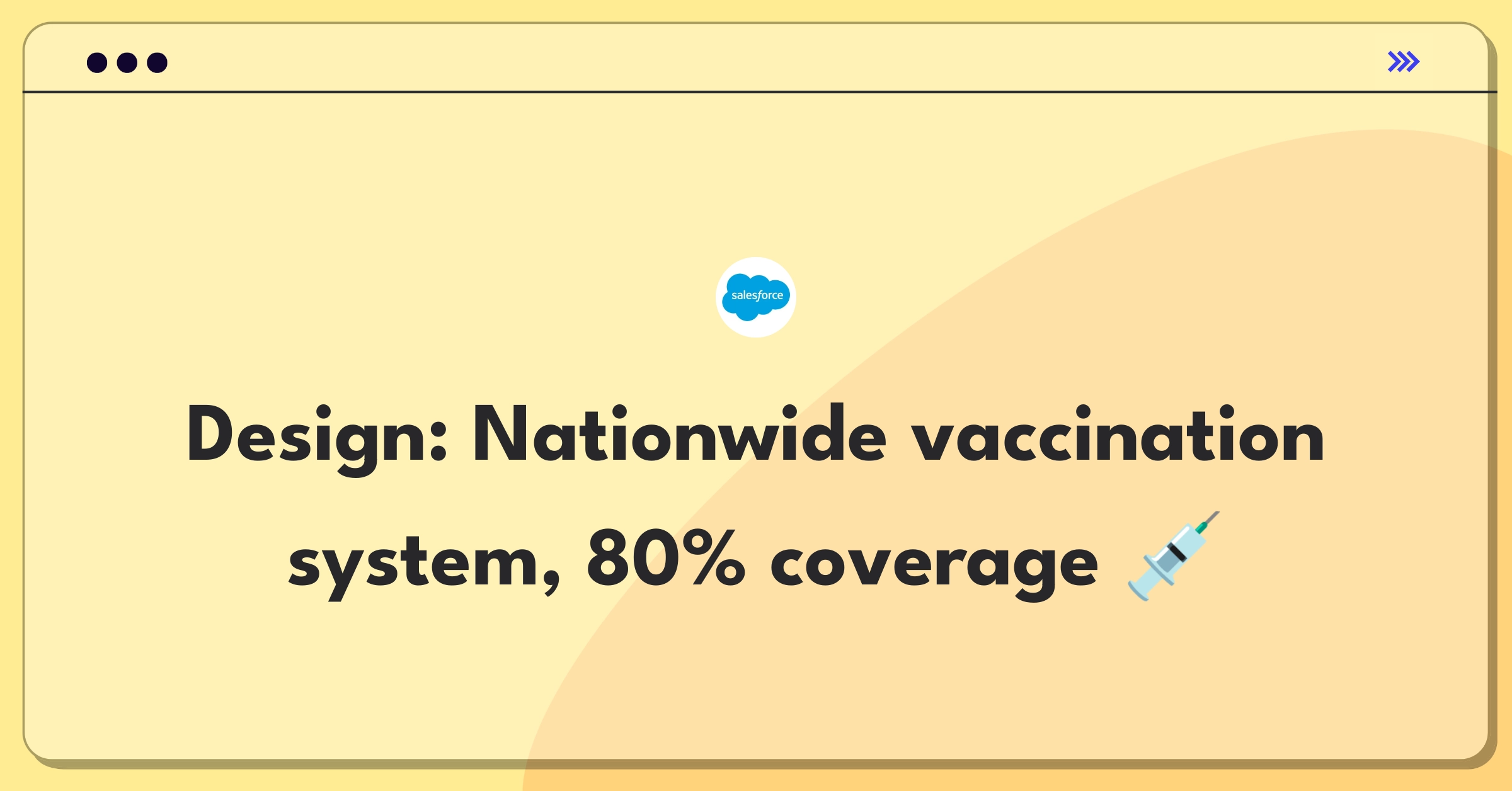 Product Management Technical Question: COVID-19 vaccination management system for India with 80% coverage goal