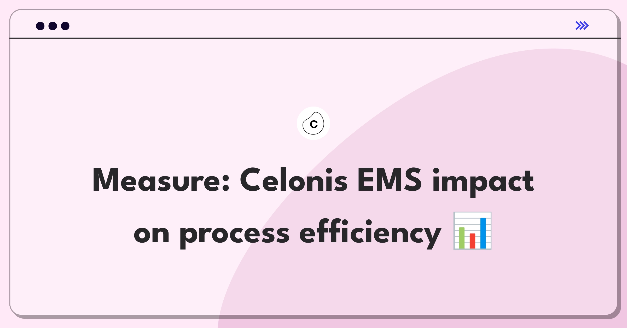 Product Management Analytics Question: Evaluating metrics for Celonis execution management system performance