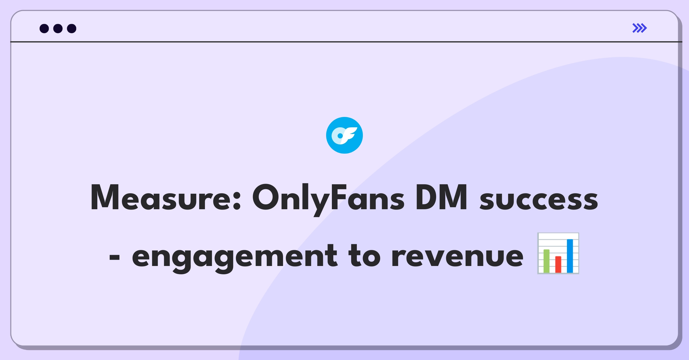 Product Management Metrics Question: Evaluating OnlyFans direct messaging system performance and monetization