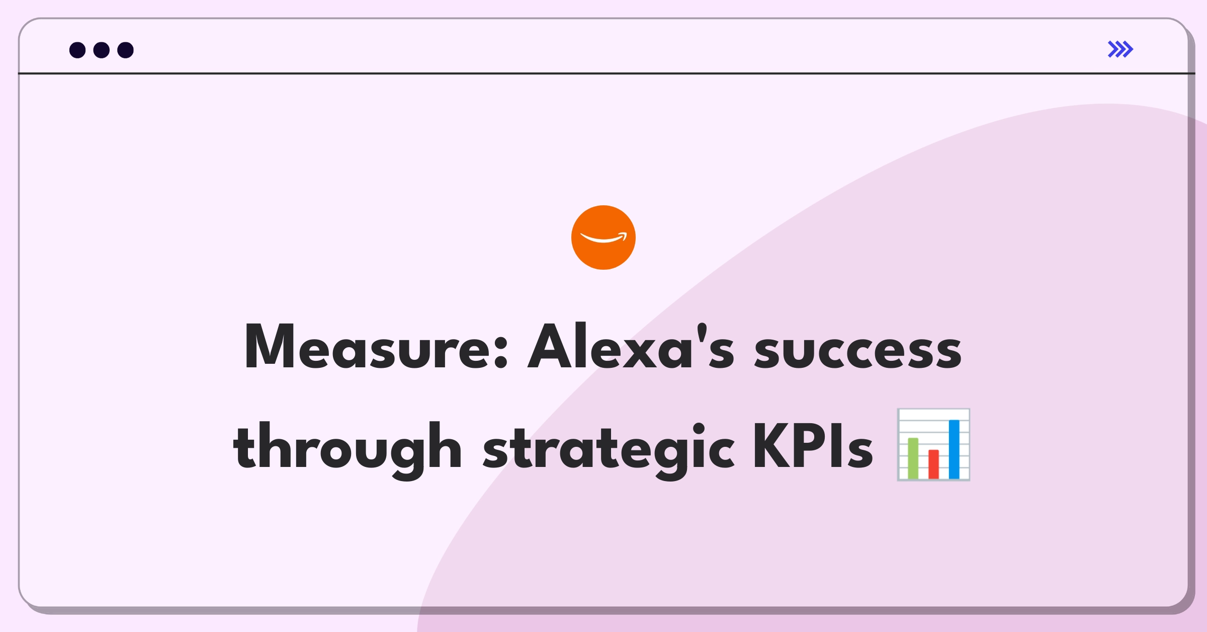 Product Management Metrics Question: Prioritizing key performance indicators for Amazon Alexa voice assistant