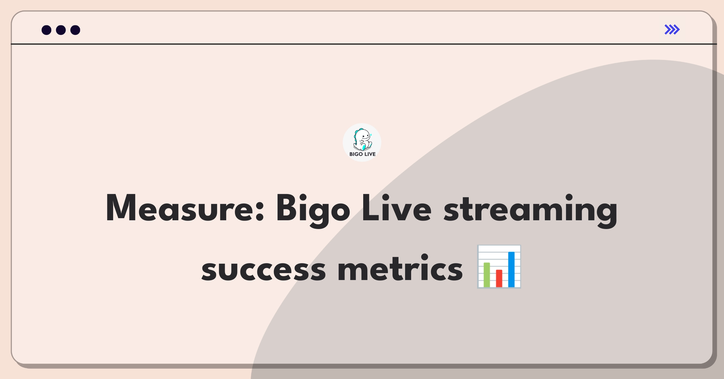 Product Management Analytics Question: Evaluating success metrics for Bigo Live's streaming feature