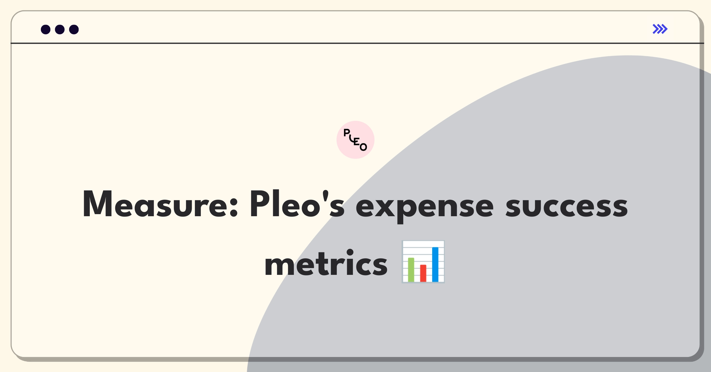 Product Management Metrics Question: Defining success for Pleo's expense management system using key performance indicators