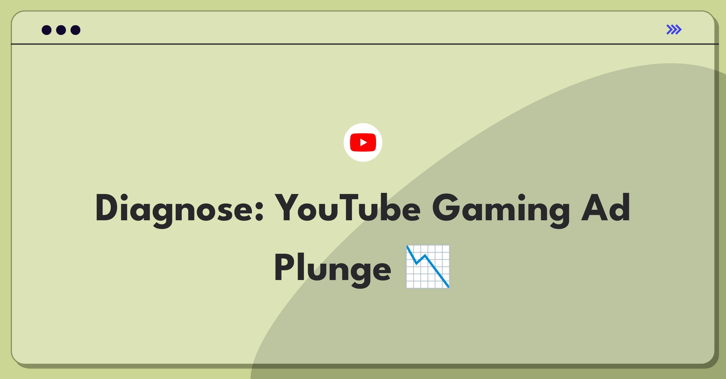 Product Management Root Cause Analysis Question: Investigating sudden drop in YouTube gaming ad revenue