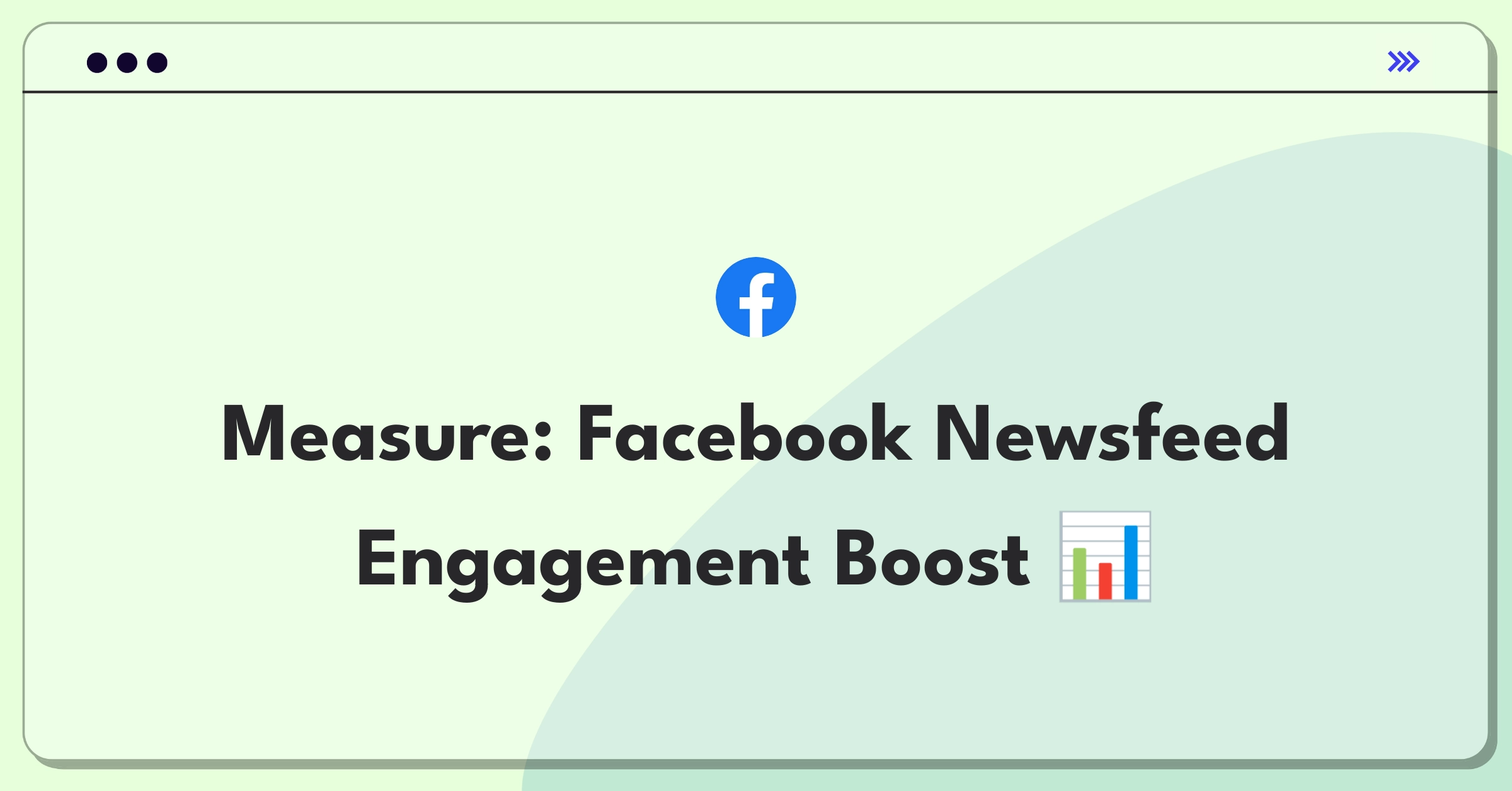 Product Management Analytics Question: Facebook newsfeed post visibility increase metrics analysis