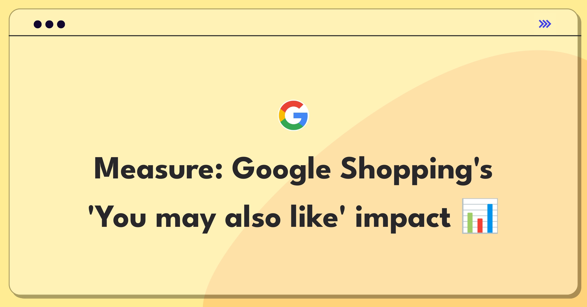 Product Management Metrics Question: Assessing recommendation block opportunity on Google Shopping platform