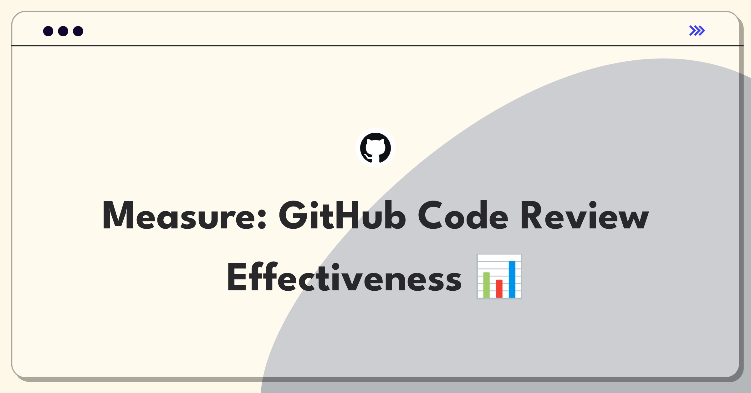 Product Management Analytics Question: Evaluating GitHub's code review feature success metrics