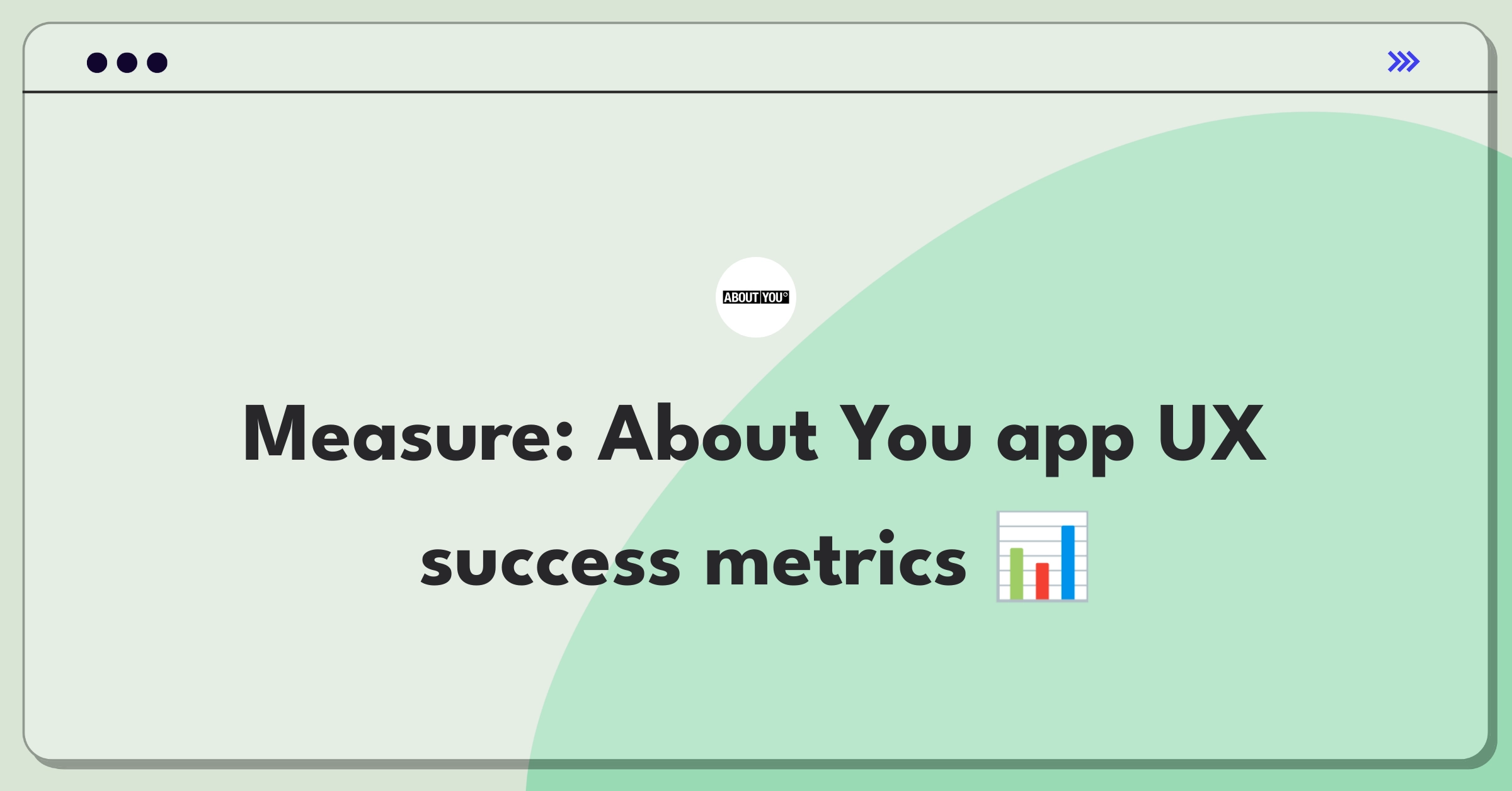 Product Management Analytics Question: Evaluating mobile app user experience metrics for fashion e-commerce