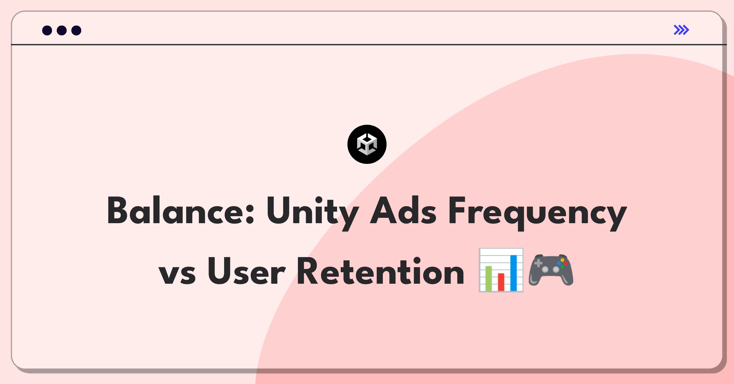 Product Management Trade-off Question: Unity Ads balancing ad frequency with user retention in mobile games