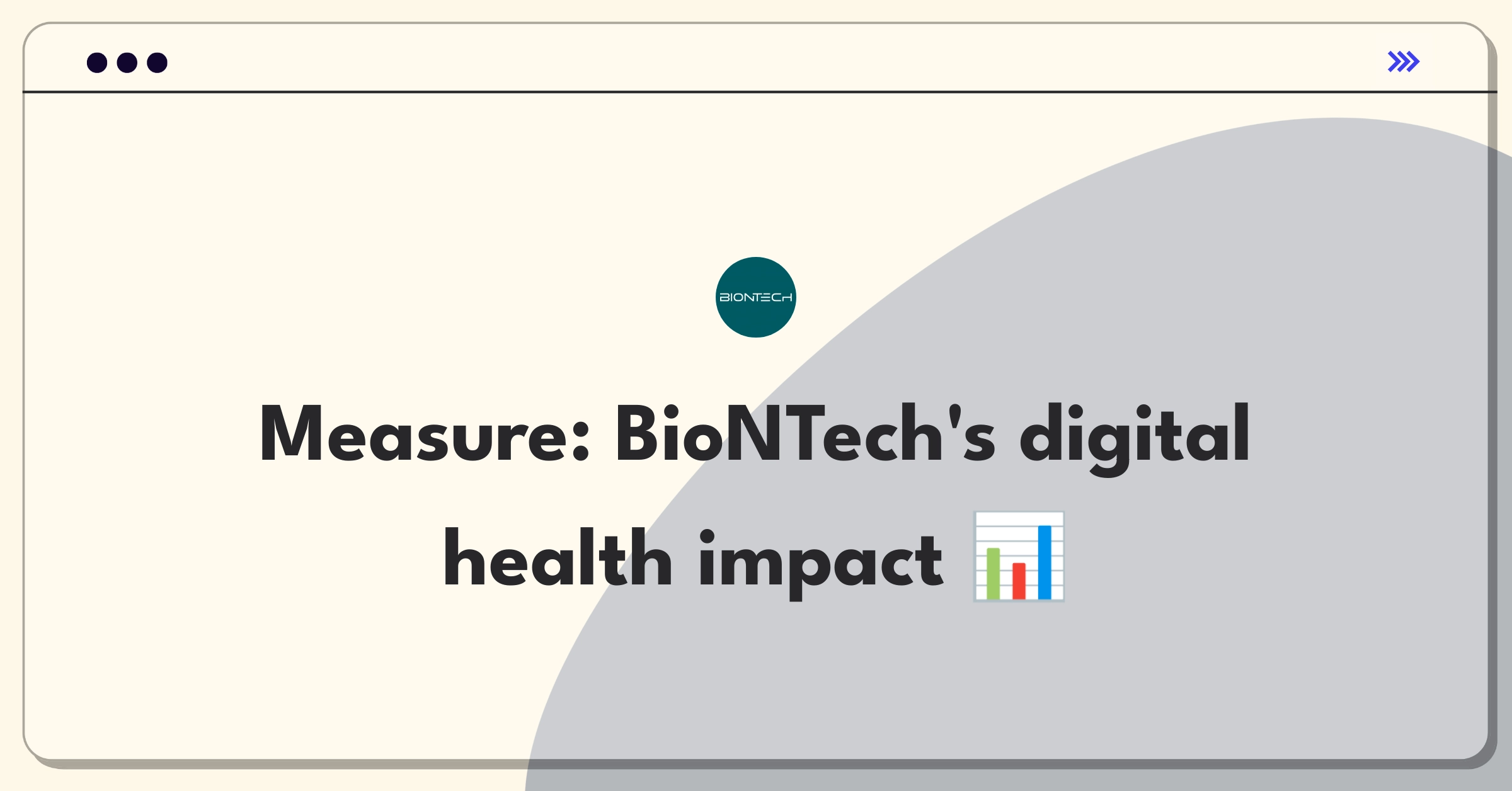 Product Management Metrics Question: Evaluating success of BioNTech's digital health solutions