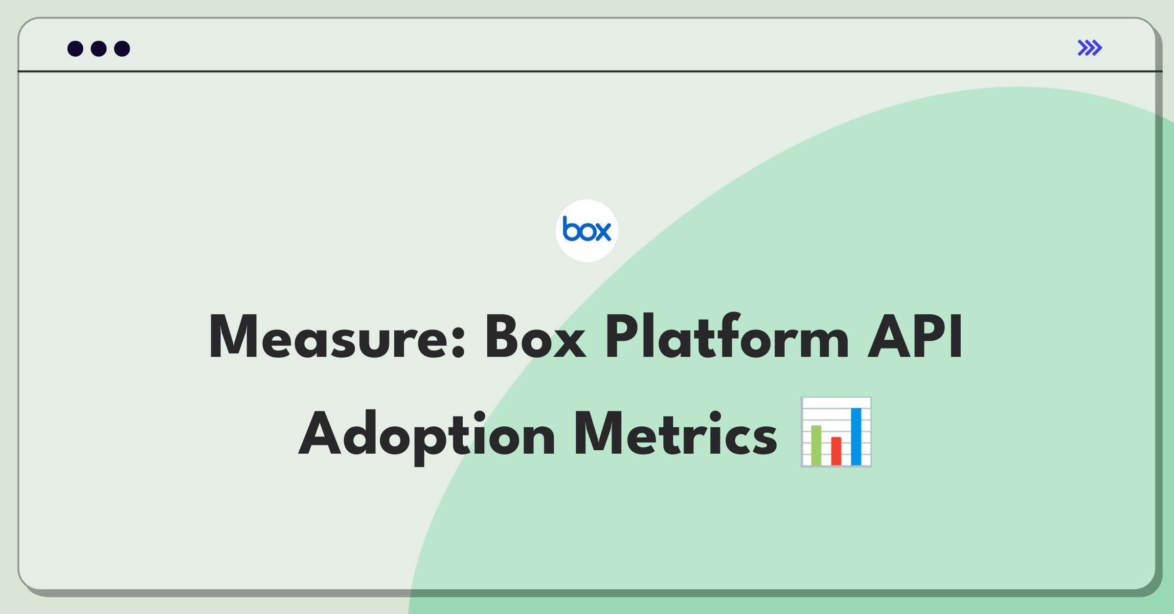 Product Management Analytics Question: Measuring success of Box's enterprise content platform through API adoption metrics