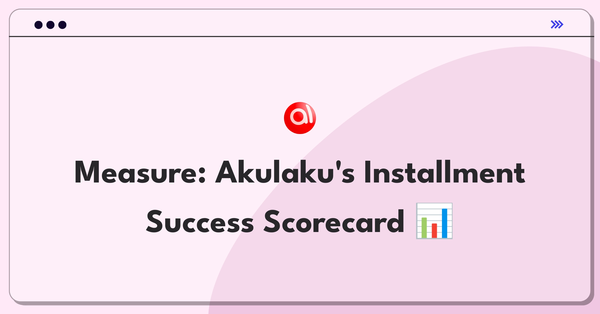 Product Management Analytics Question: Defining success metrics for Akulaku's installment payment service