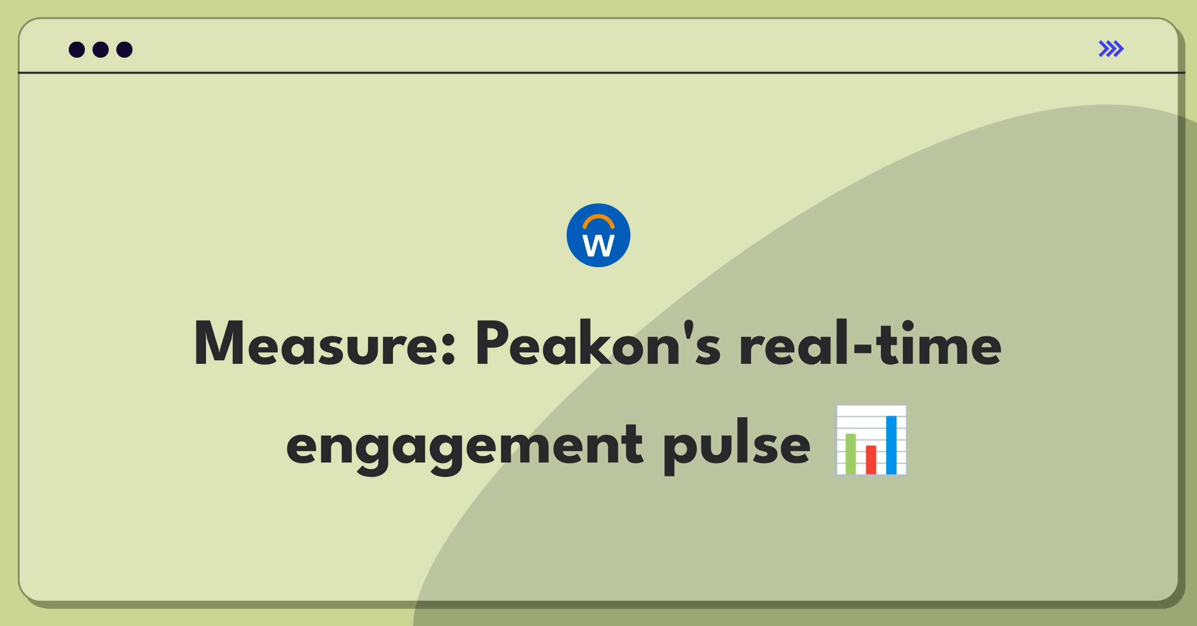 Product Management Success Metrics Question: Evaluating real-time analytics dashboard for employee engagement platform