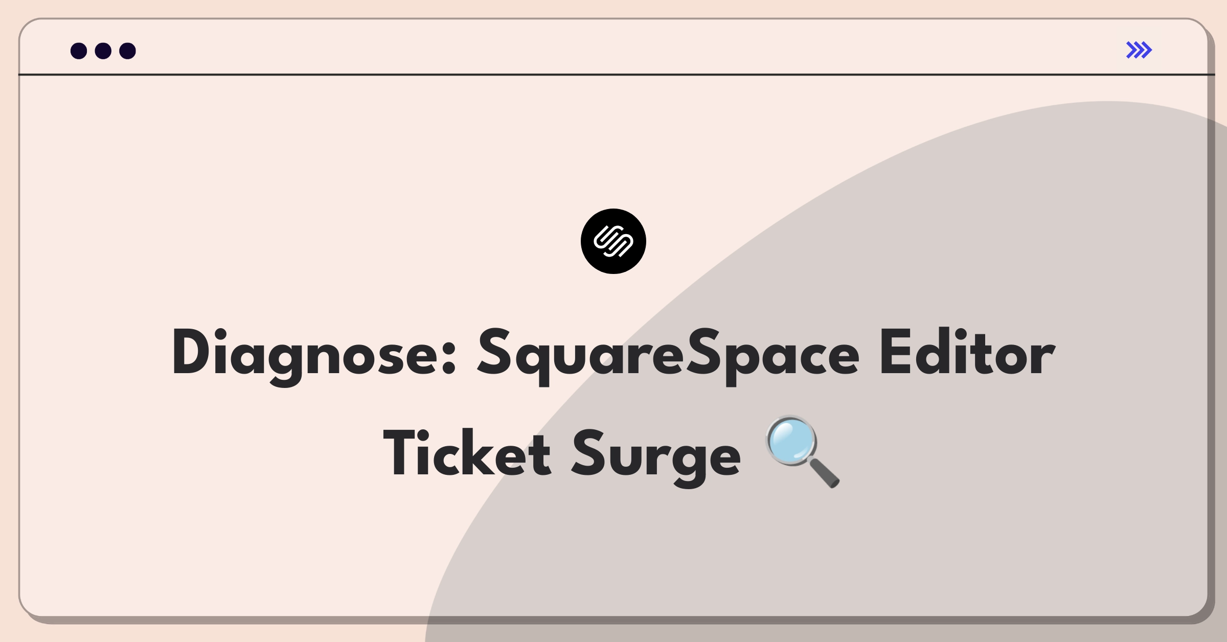 Product Management Root Cause Analysis Question: Investigating SquareSpace's drag-and-drop editor support ticket increase