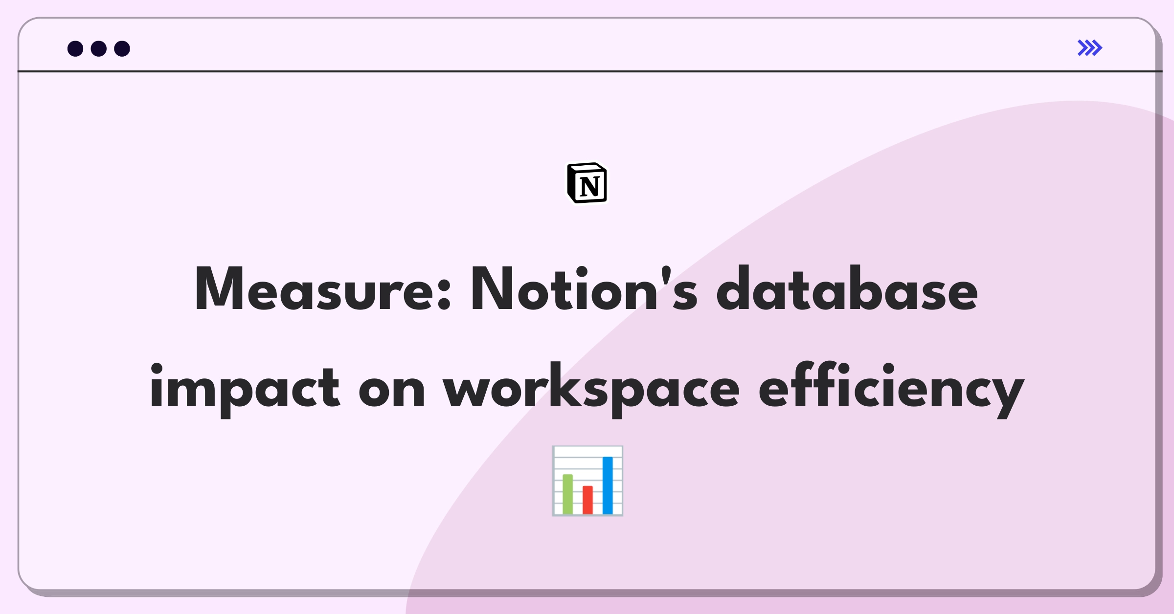 Product Management Analytics Question: Defining success metrics for Notion's database functionality