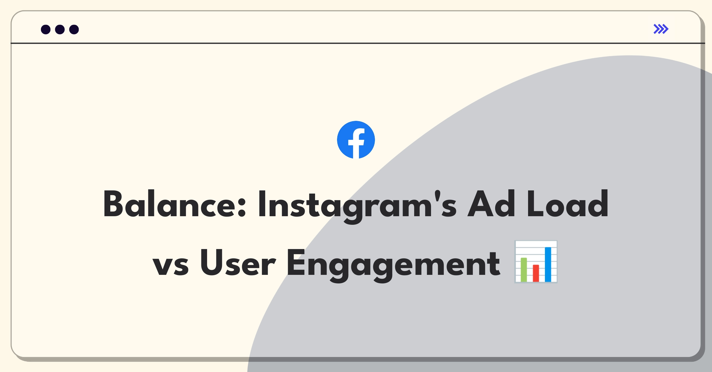 Product Management Trade-off Question: Instagram balancing ad frequency increase against potential user retention impact