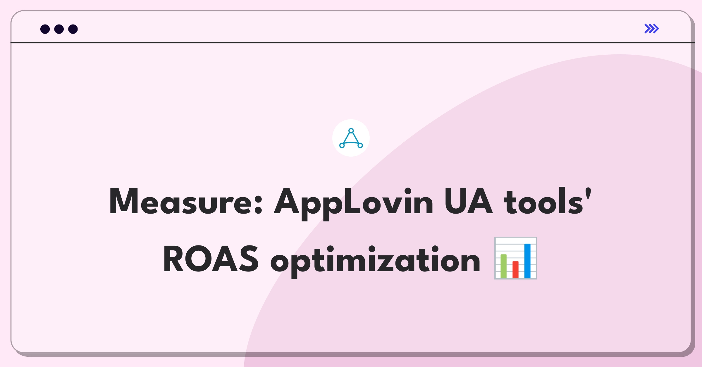 Product Management Analytics Question: Evaluating user acquisition metrics for AppLovin's mobile advertising tools