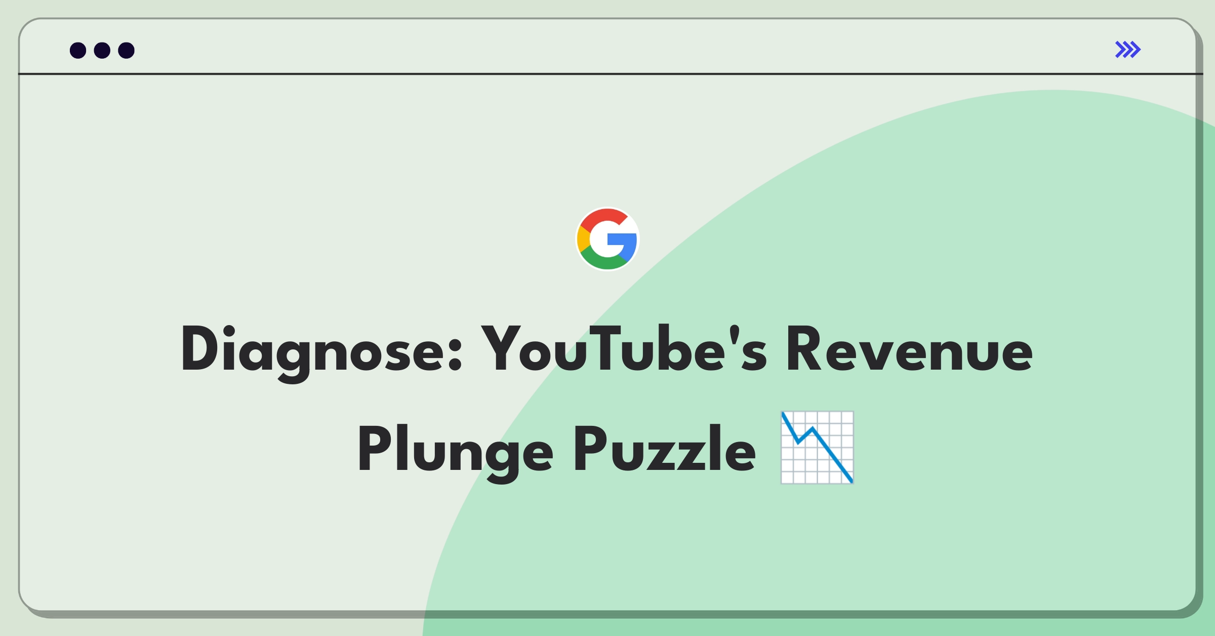 Product Management Root Cause Analysis Question: Investigating YouTube's sudden revenue decline