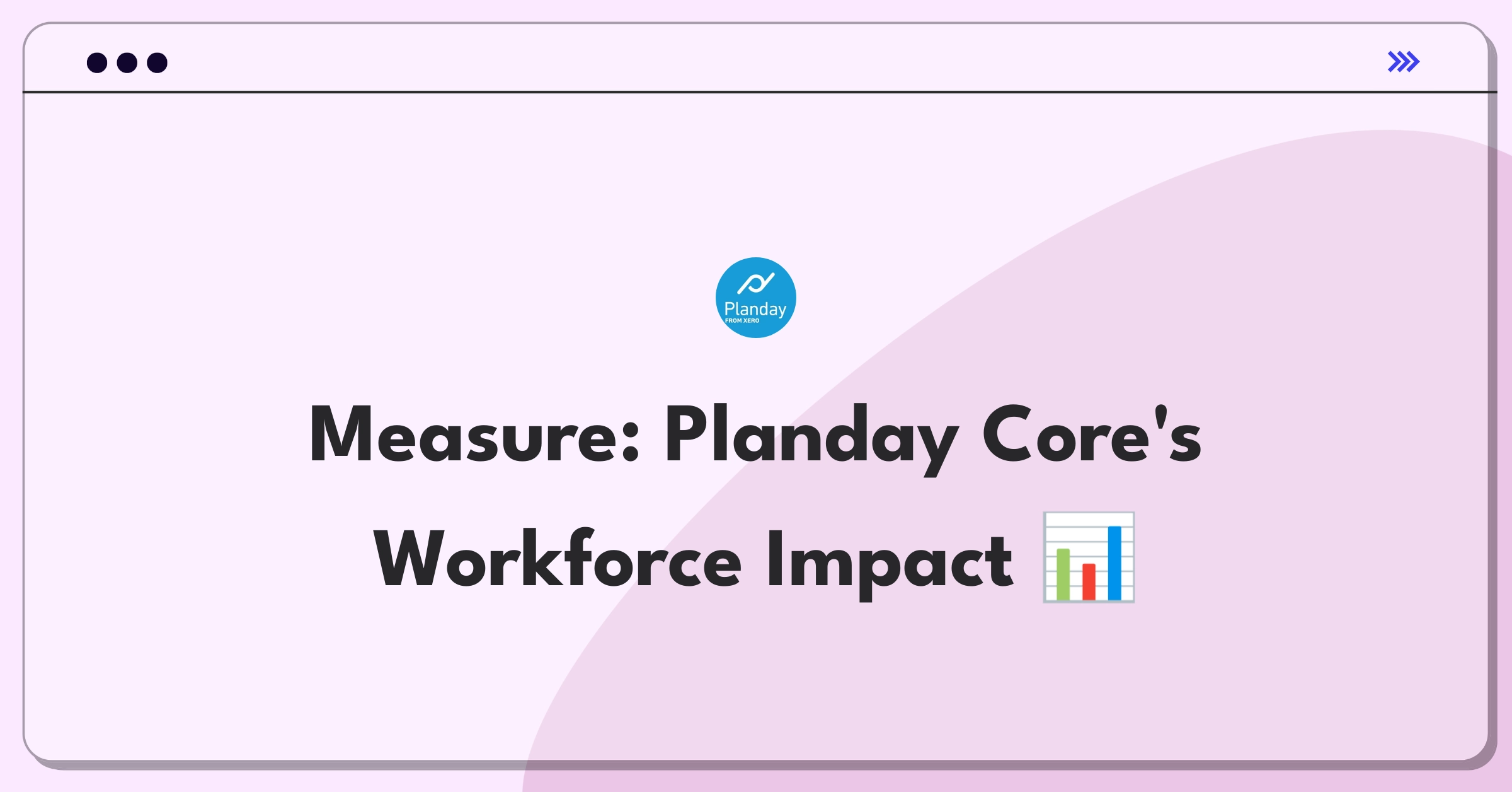 Product Management Analytics Question: Measuring success of Planday's workforce management feature