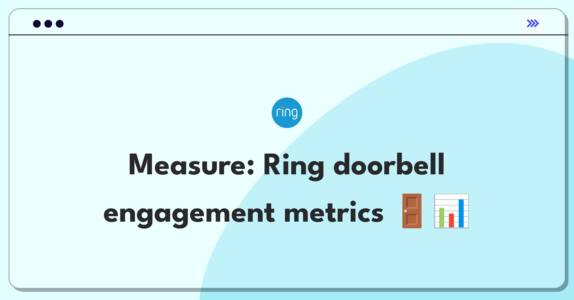 Product Management Analytics Question: Measuring success of Ring's video doorbell feature using key metrics